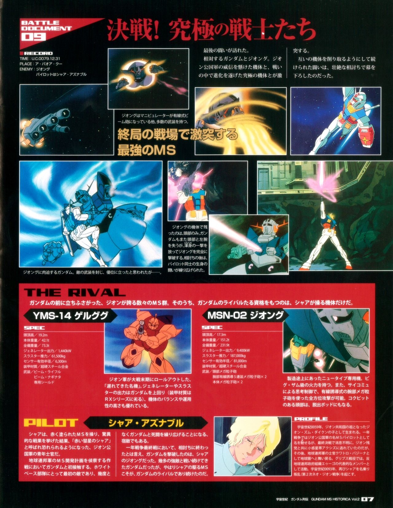 Gundam - MS Historica Vol.2 6