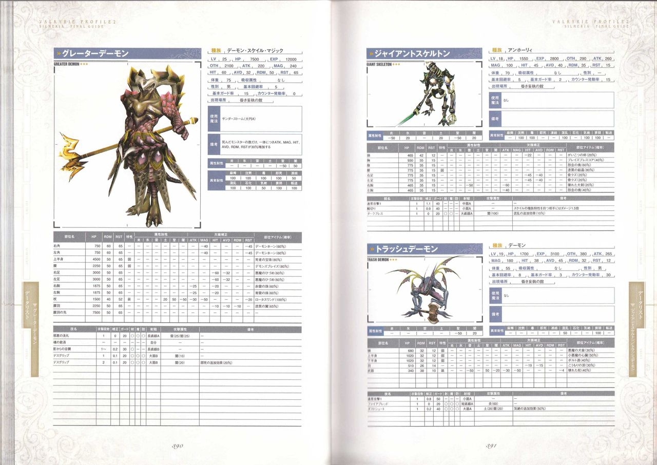 VALKYRIE PROFILE2 - SILMERIA FINAL GUIDE 196