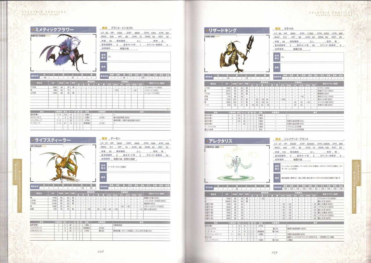 VALKYRIE PROFILE2 - SILMERIA FINAL GUIDE 215