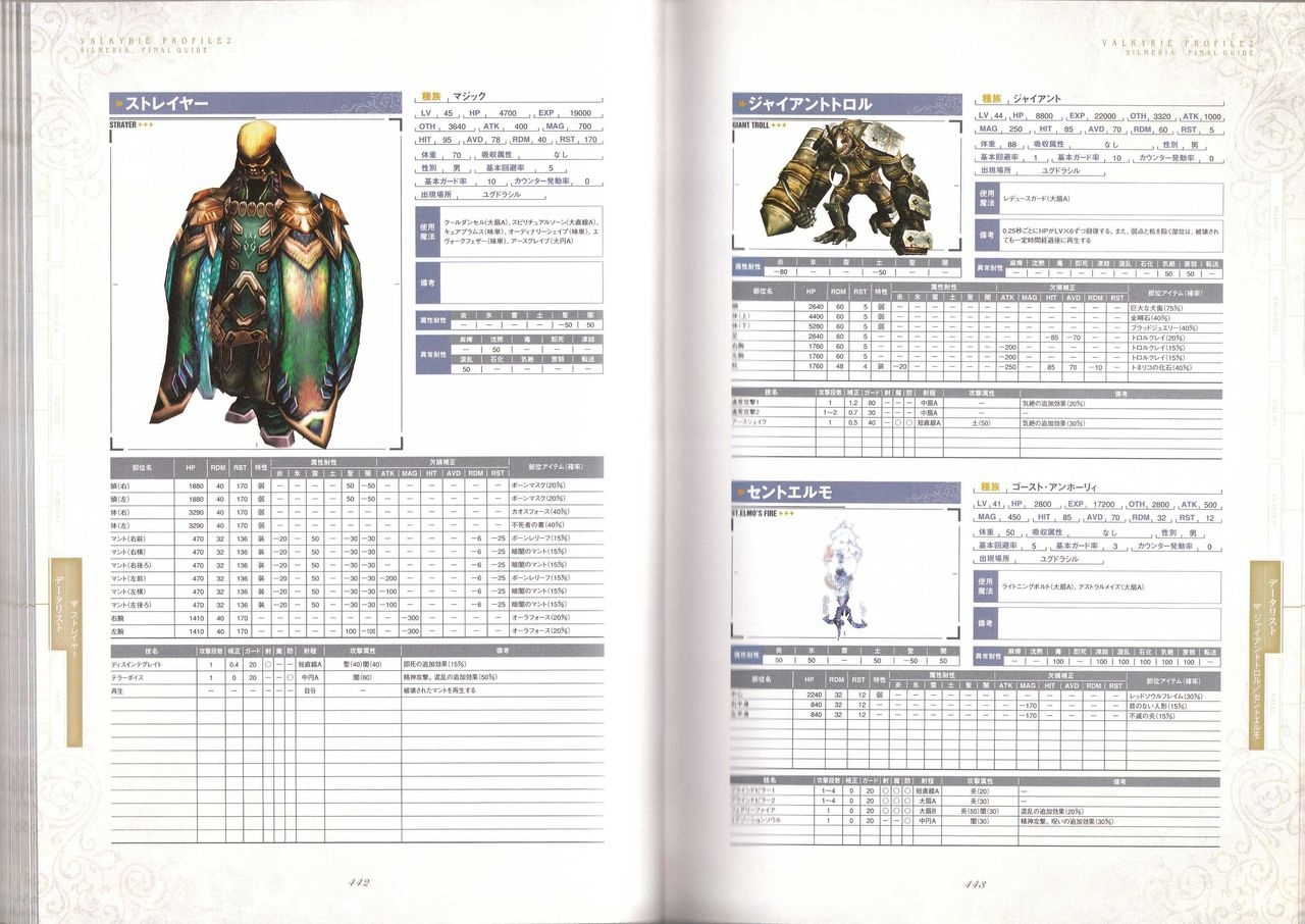 VALKYRIE PROFILE2 - SILMERIA FINAL GUIDE 222