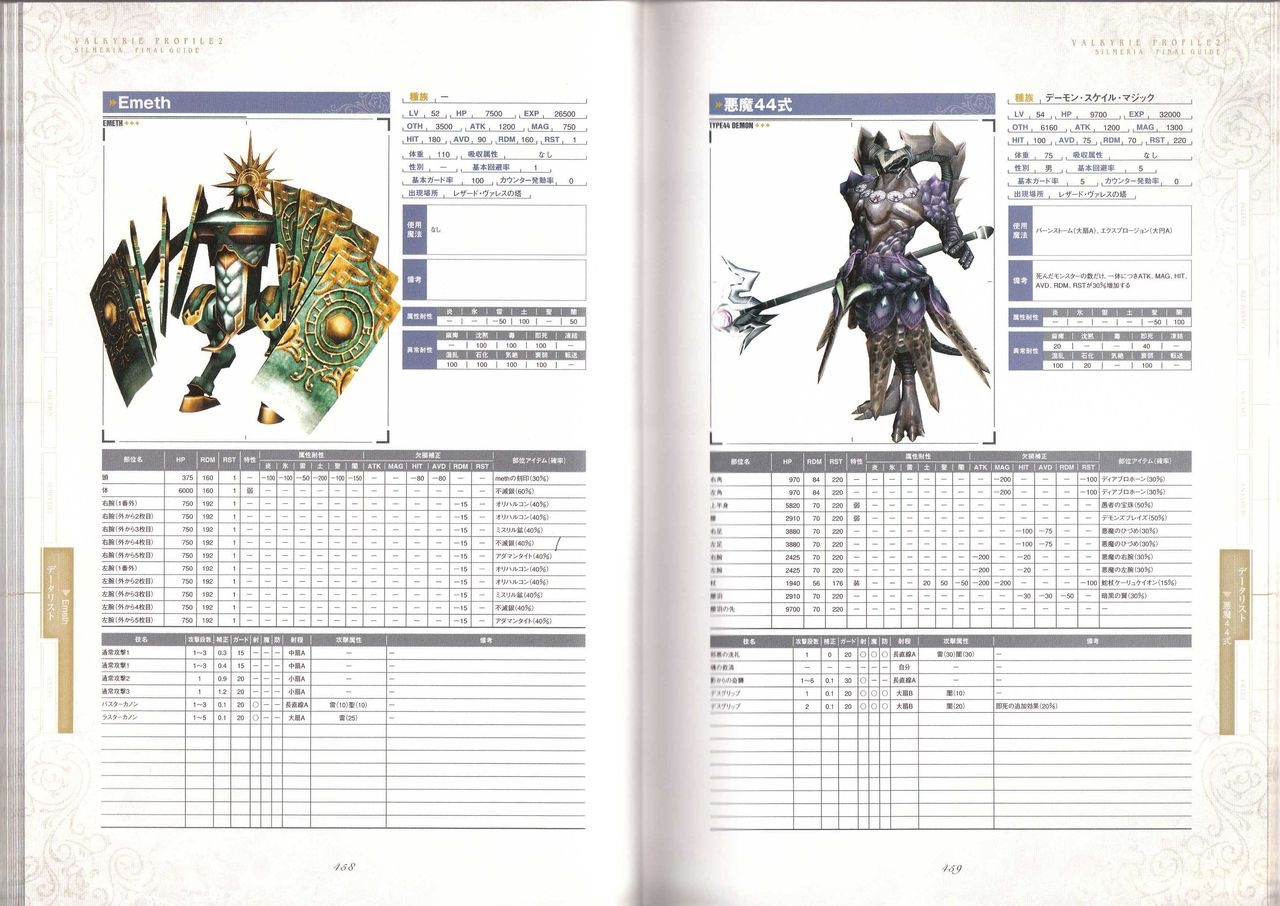 VALKYRIE PROFILE2 - SILMERIA FINAL GUIDE 230