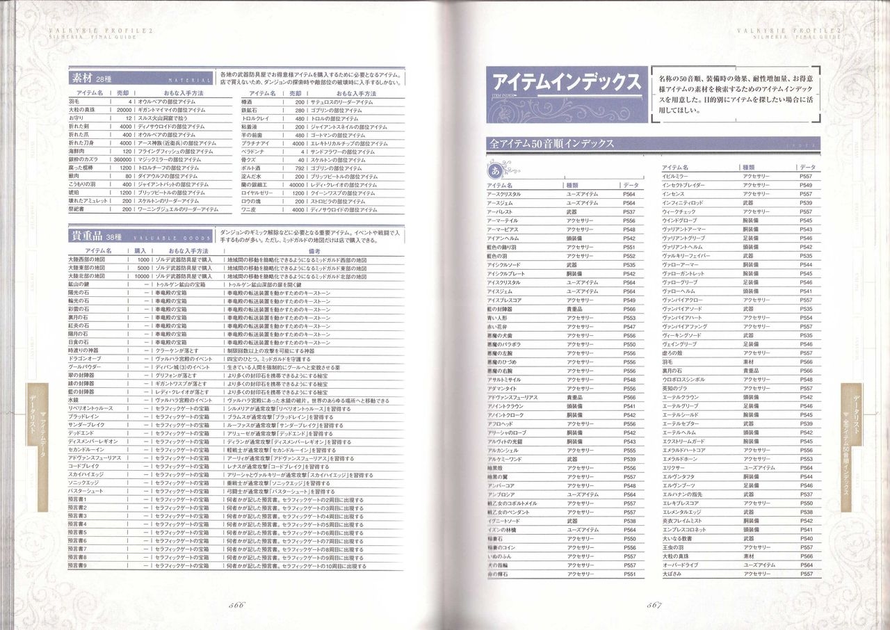 VALKYRIE PROFILE2 - SILMERIA FINAL GUIDE 284