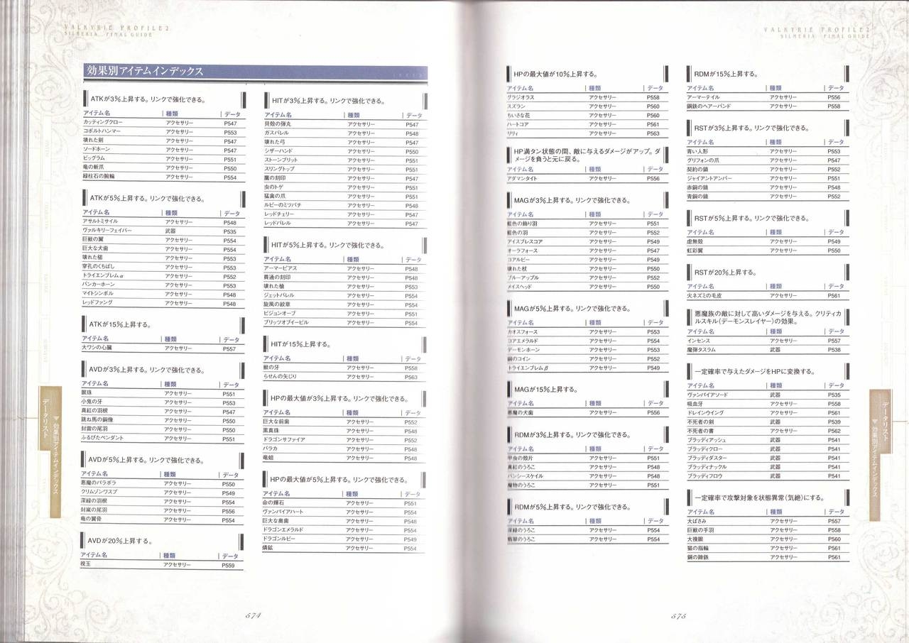 VALKYRIE PROFILE2 - SILMERIA FINAL GUIDE 288