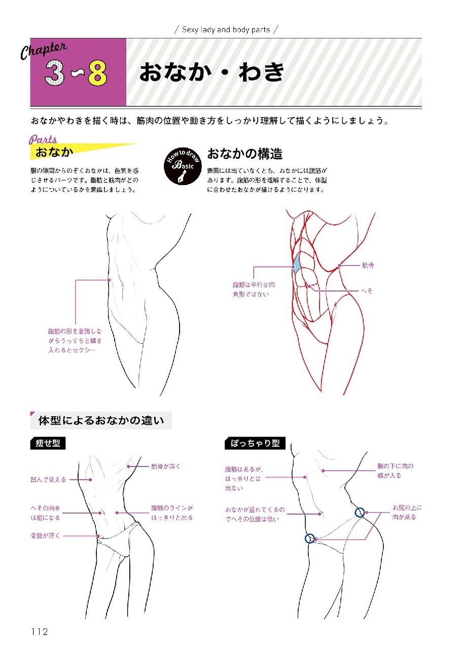 How to Draw Sexy Character Pose - Kyachi Tutorial Book 113