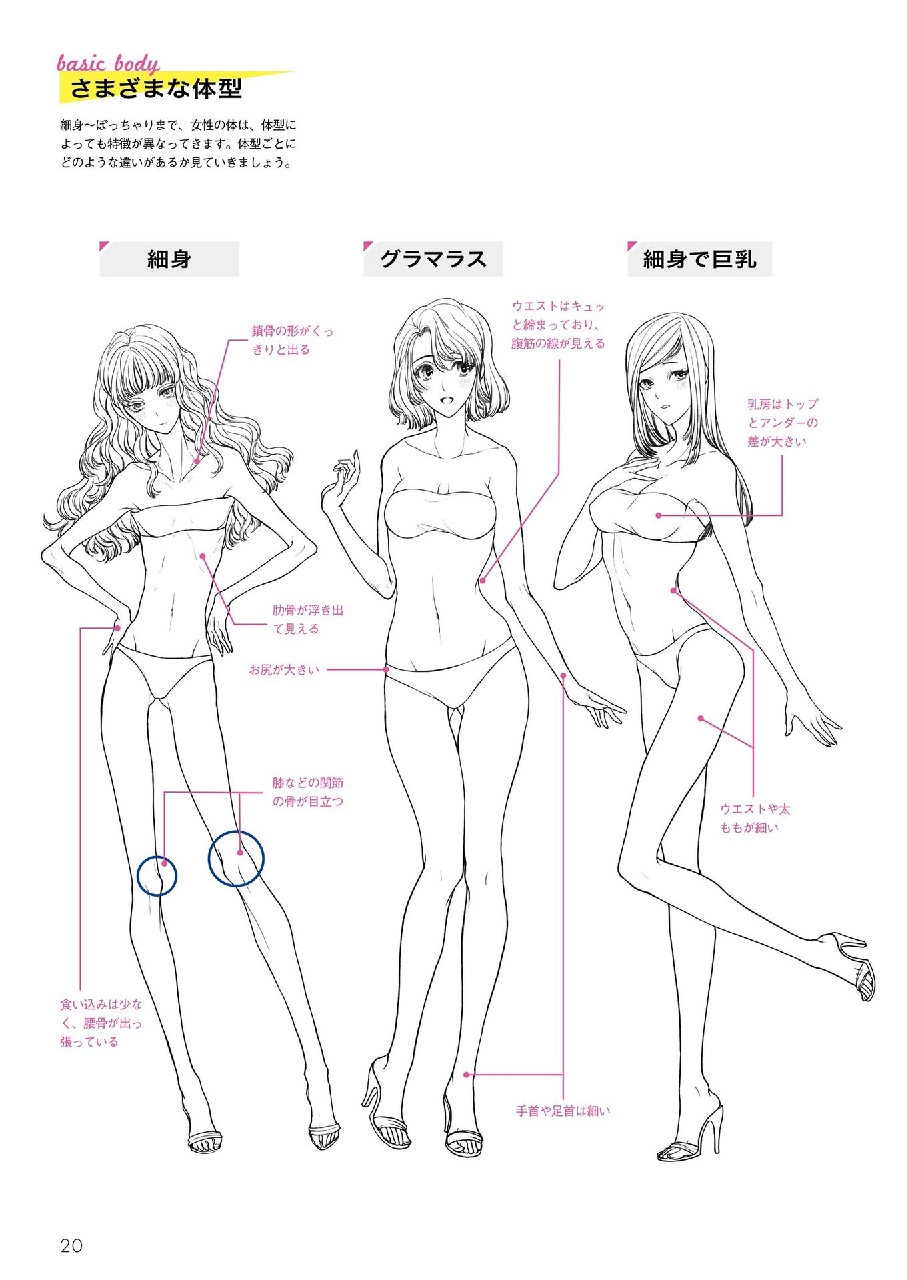 How to Draw Sexy Character Pose - Kyachi Tutorial Book 21