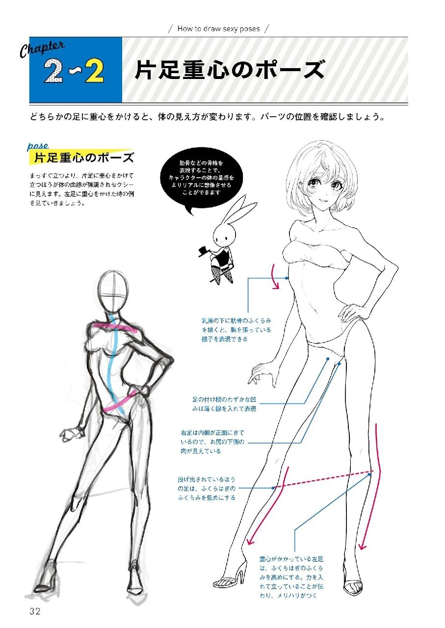How to Draw Sexy Character Pose - Kyachi Tutorial Book 33