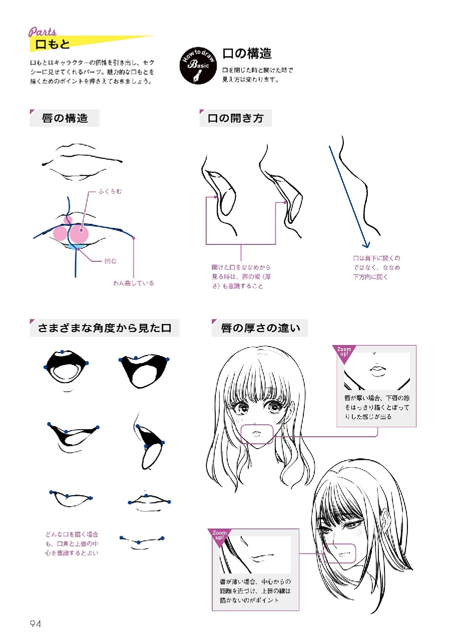 How to Draw Sexy Character Pose - Kyachi Tutorial Book 95