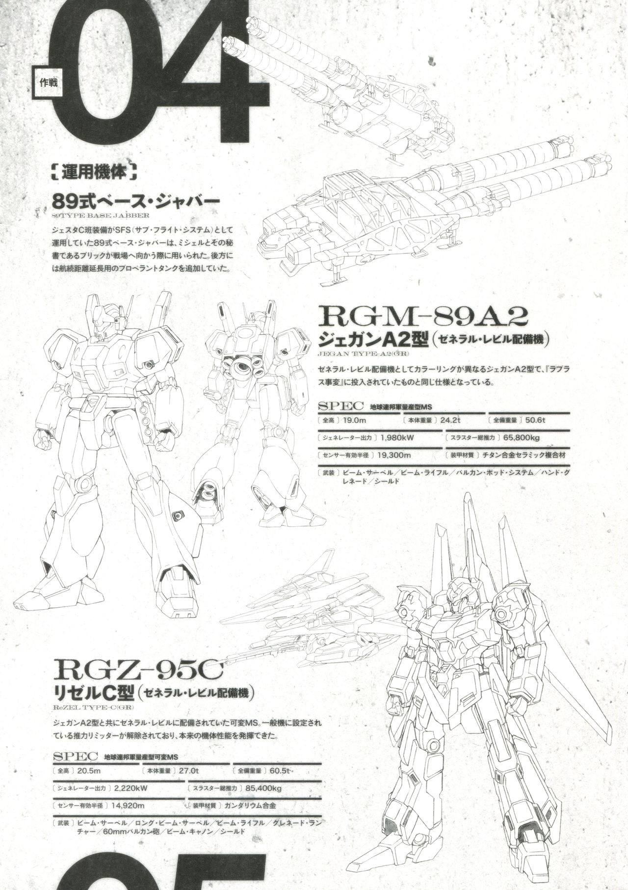 Mobile Suit Gundam Narrative Special Pamphlet -Final Report U.C.0097- 19