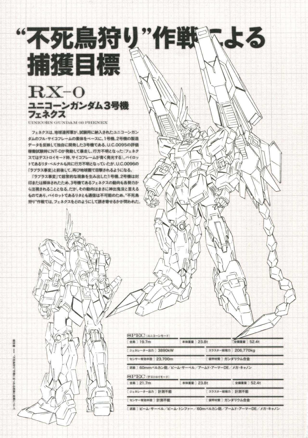 Mobile Suit Gundam Narrative Special Pamphlet -Final Report U.C.0097- 3