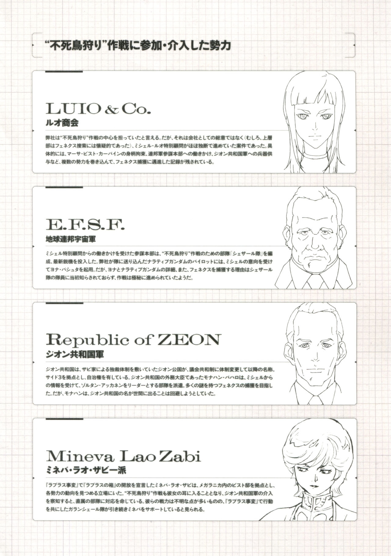 Mobile Suit Gundam Narrative Special Pamphlet -Final Report U.C.0097- 4