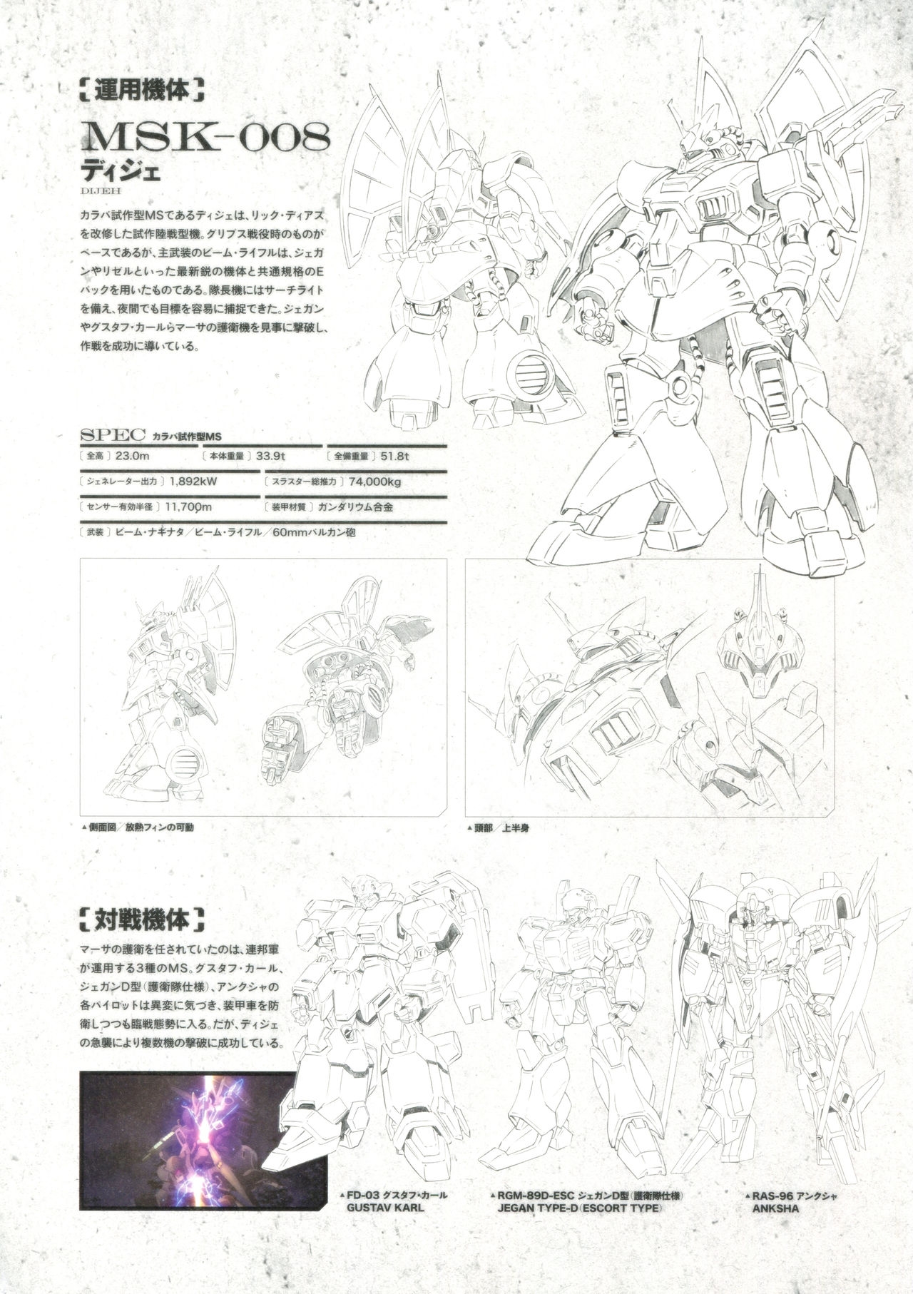 Mobile Suit Gundam Narrative Special Pamphlet -Final Report U.C.0097- 6