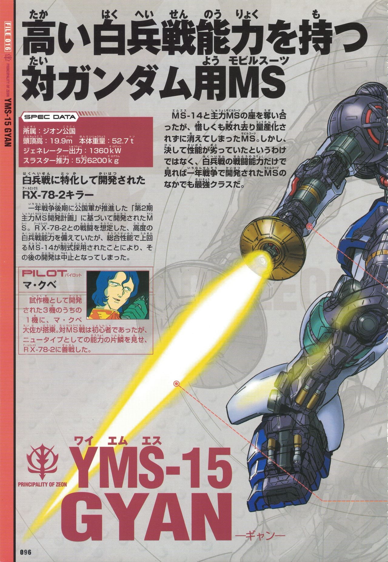 Mobile Suit Gundam - New Cross-Section Book - One Year War Edition 100