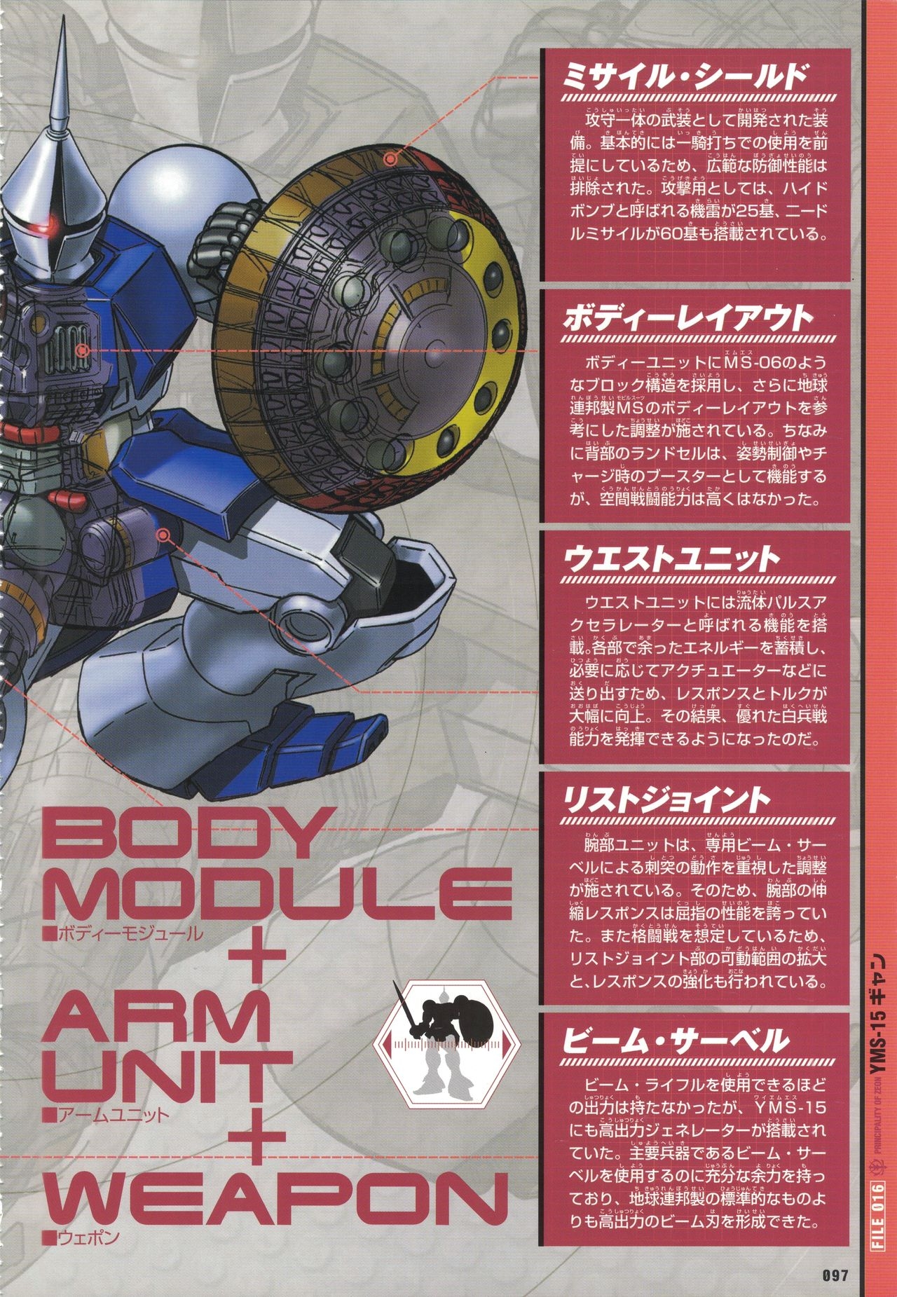 Mobile Suit Gundam - New Cross-Section Book - One Year War Edition 101