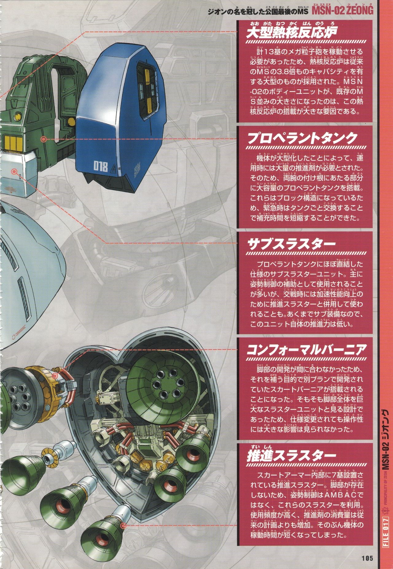 Mobile Suit Gundam - New Cross-Section Book - One Year War Edition 109