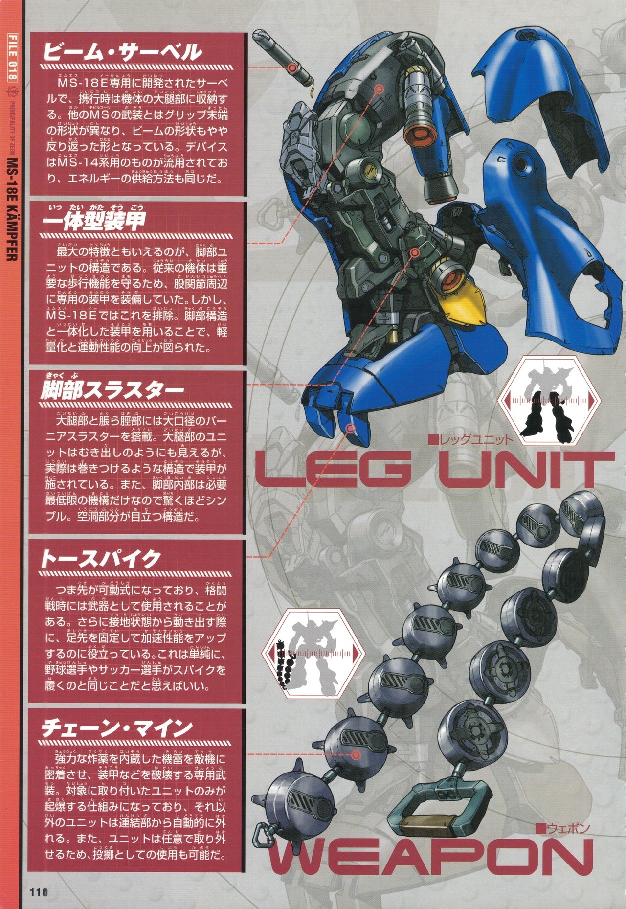 Mobile Suit Gundam - New Cross-Section Book - One Year War Edition 114