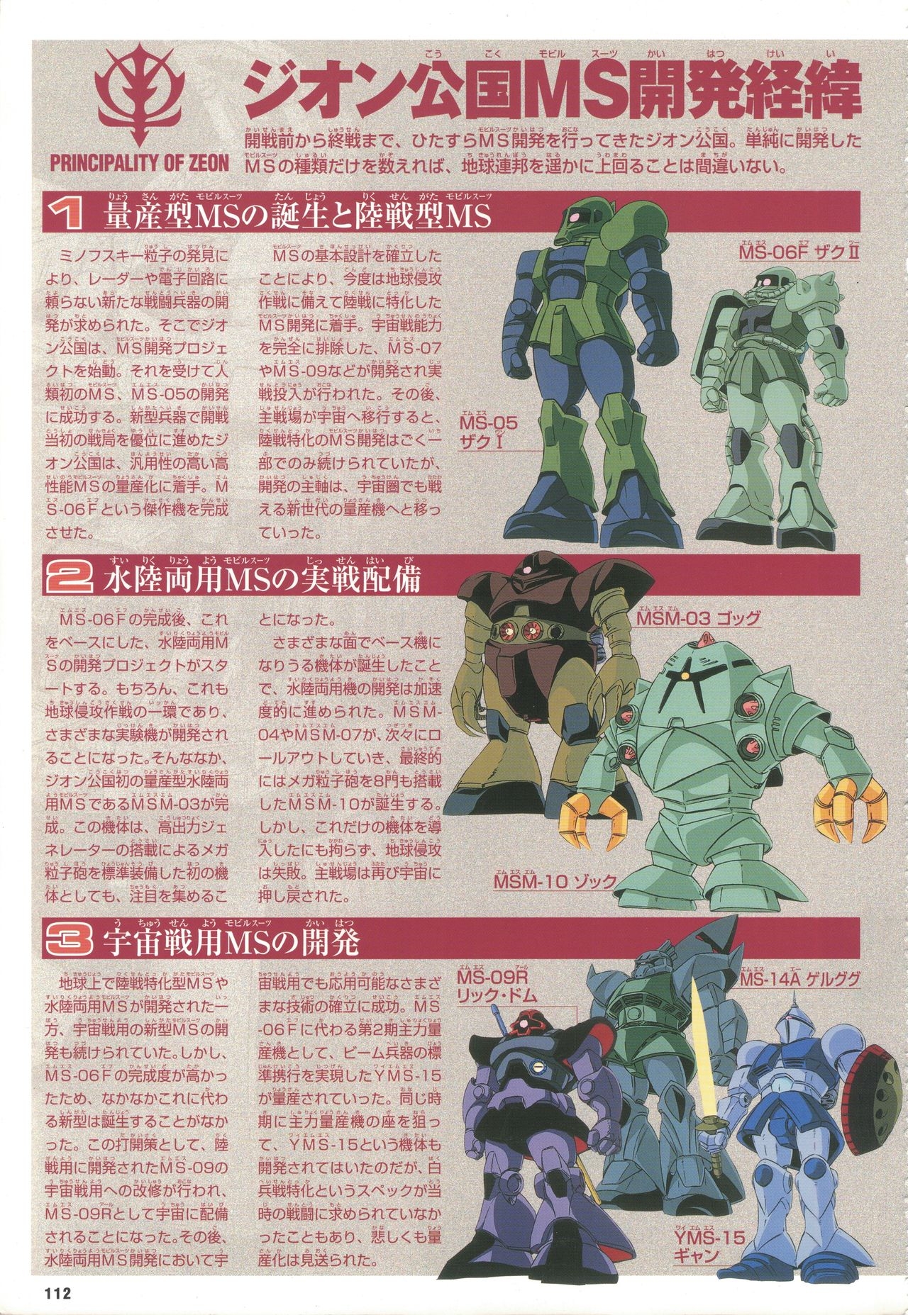 Mobile Suit Gundam - New Cross-Section Book - One Year War Edition 116