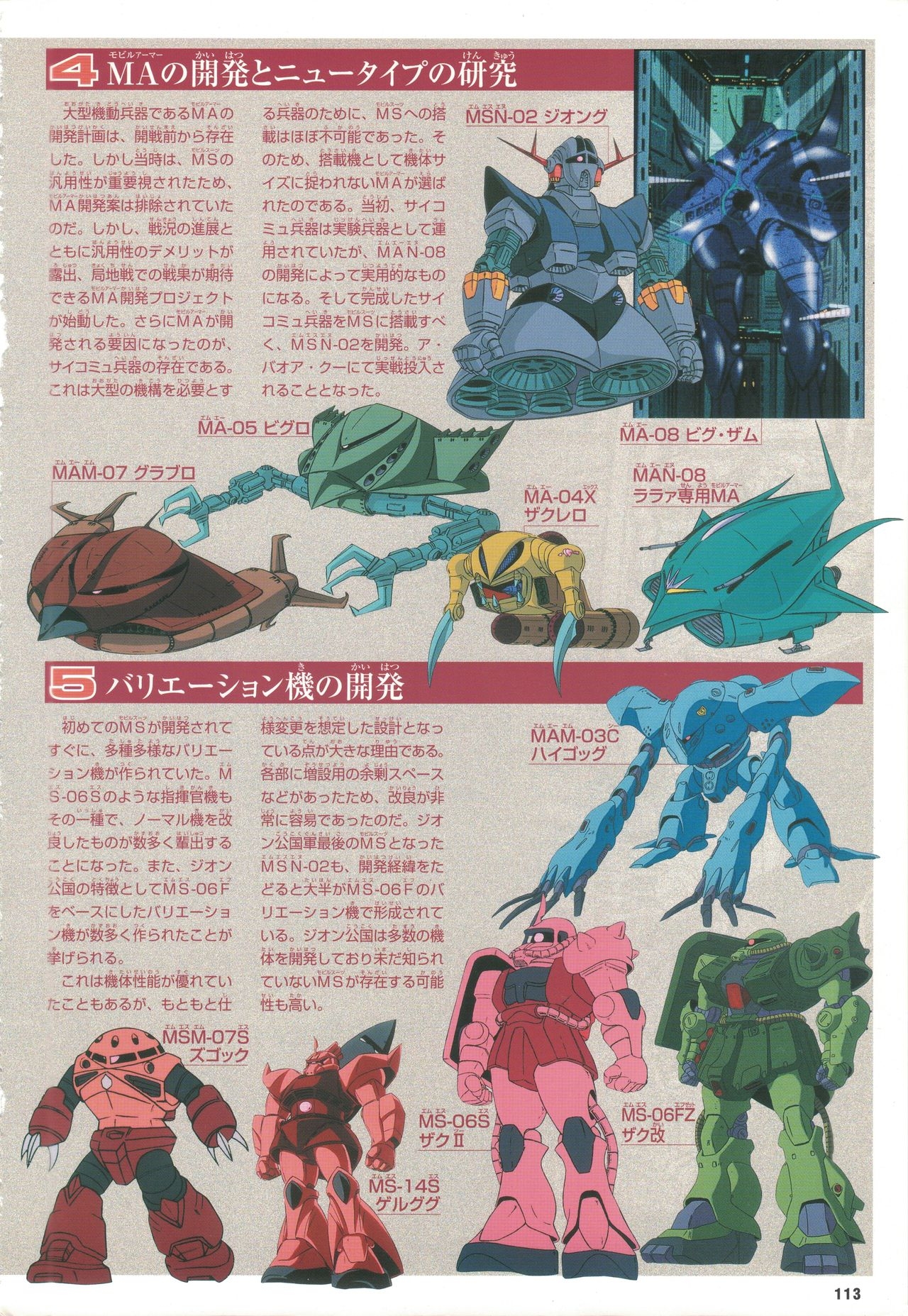 Mobile Suit Gundam - New Cross-Section Book - One Year War Edition 117