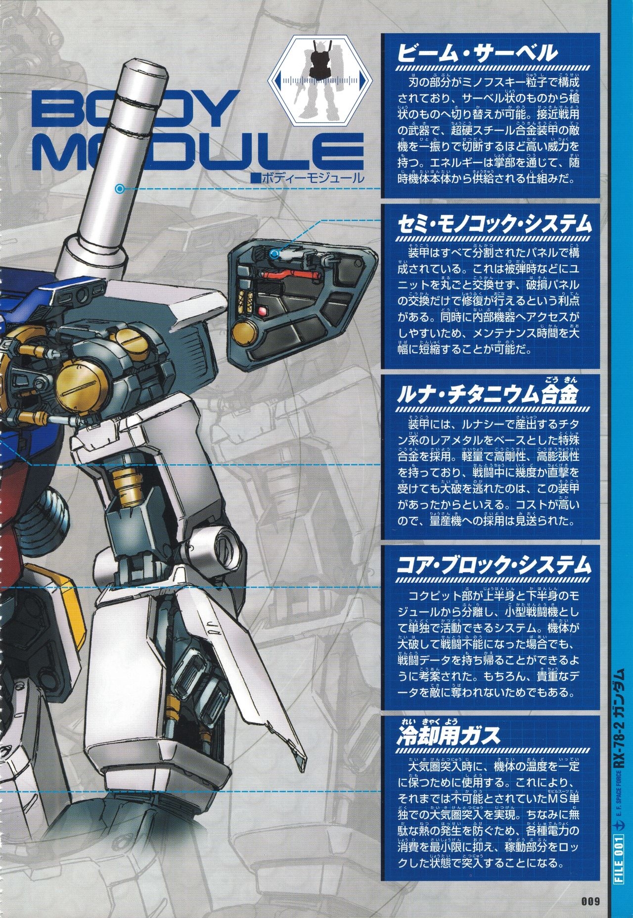 Mobile Suit Gundam - New Cross-Section Book - One Year War Edition 11