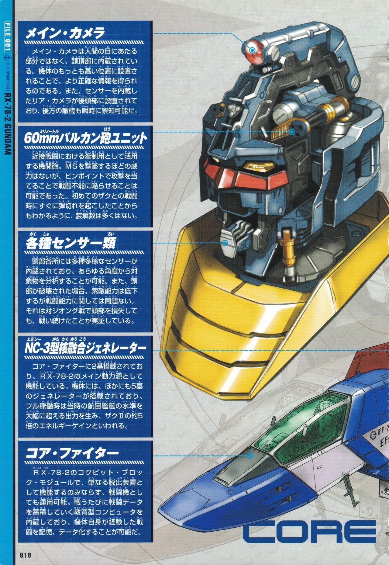 Mobile Suit Gundam - New Cross-Section Book - One Year War Edition 12
