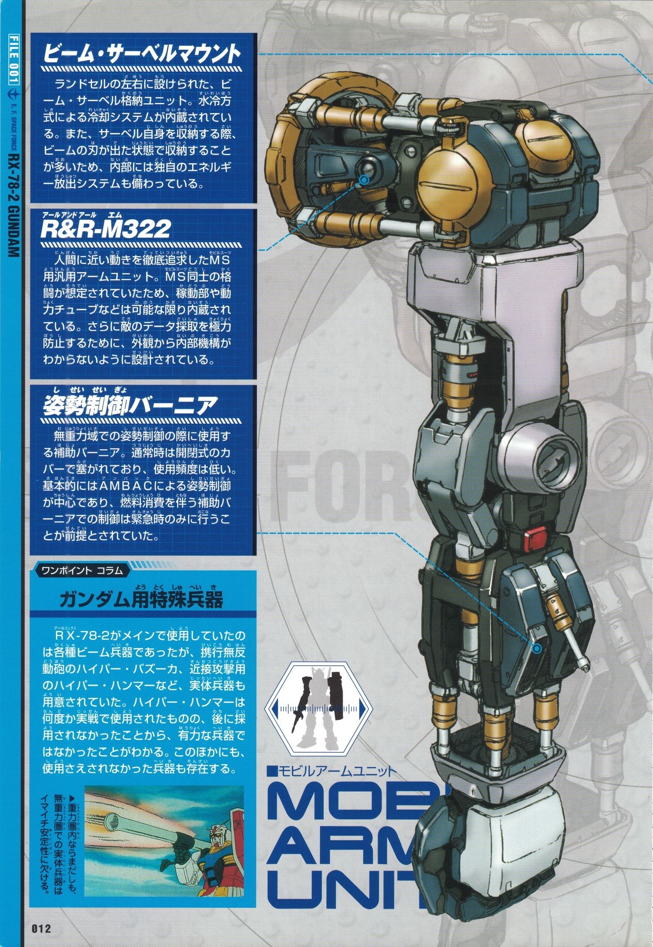 Mobile Suit Gundam - New Cross-Section Book - One Year War Edition 14