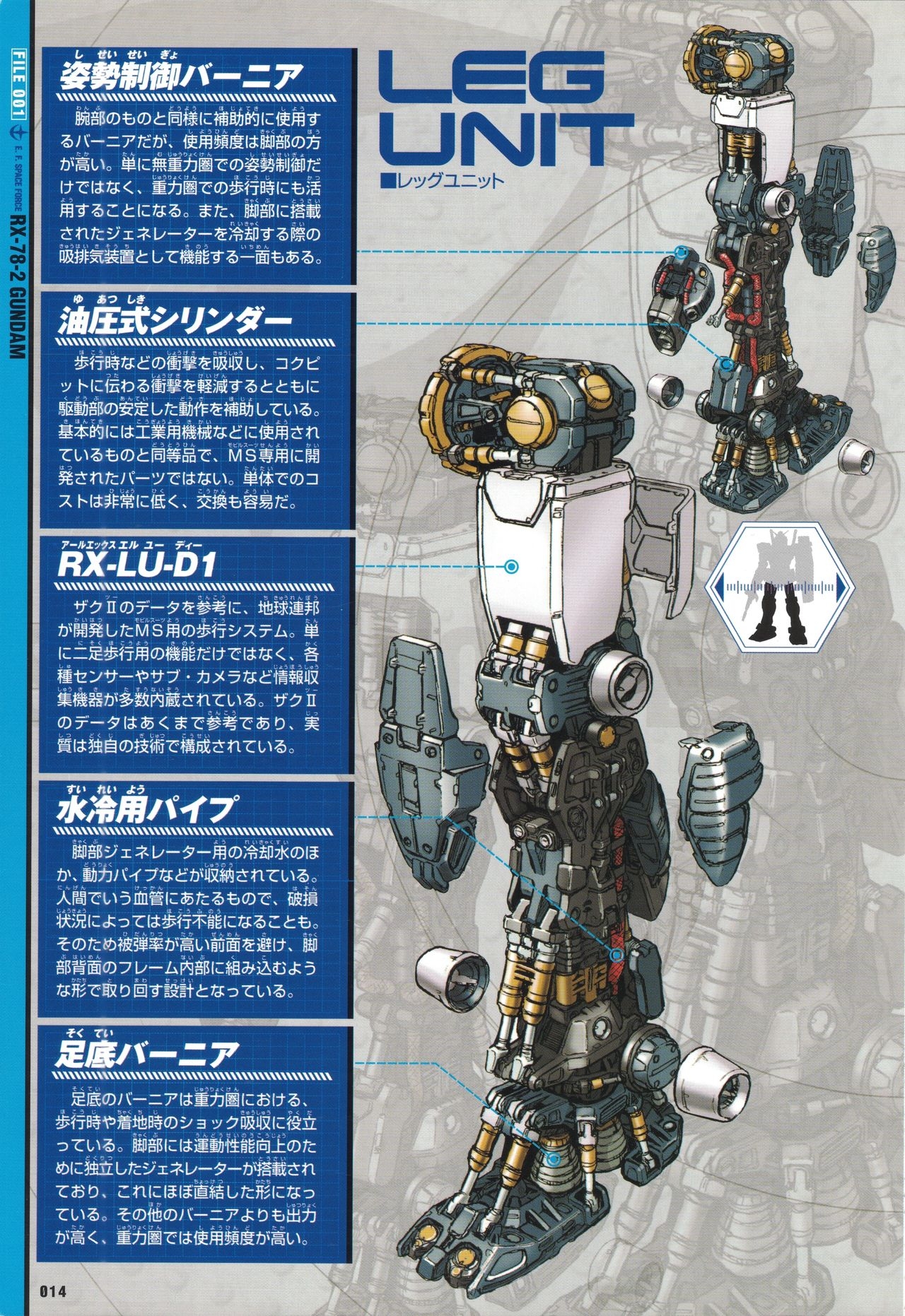 Mobile Suit Gundam - New Cross-Section Book - One Year War Edition 16