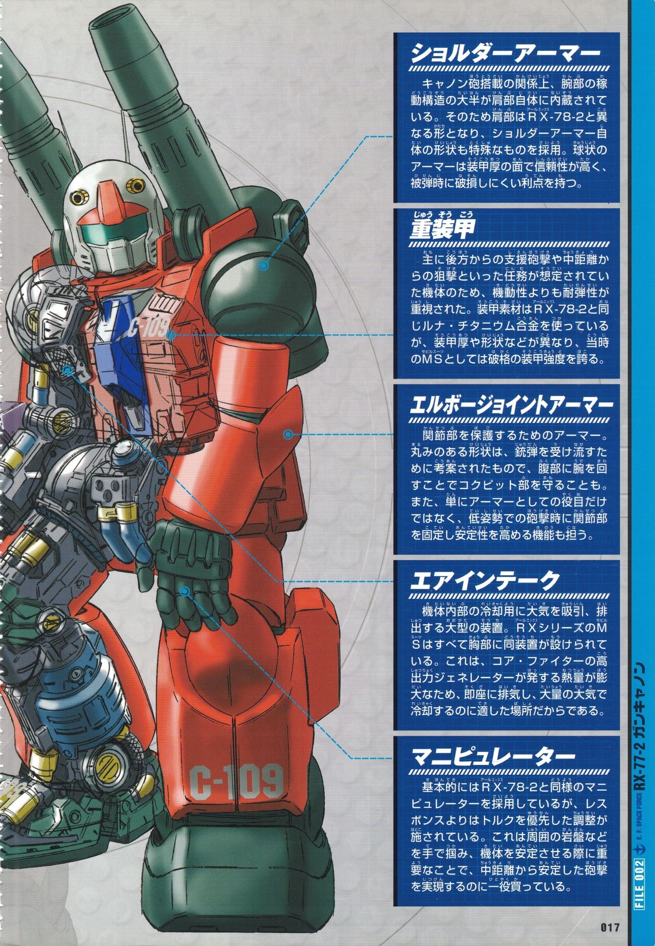 Mobile Suit Gundam - New Cross-Section Book - One Year War Edition 19