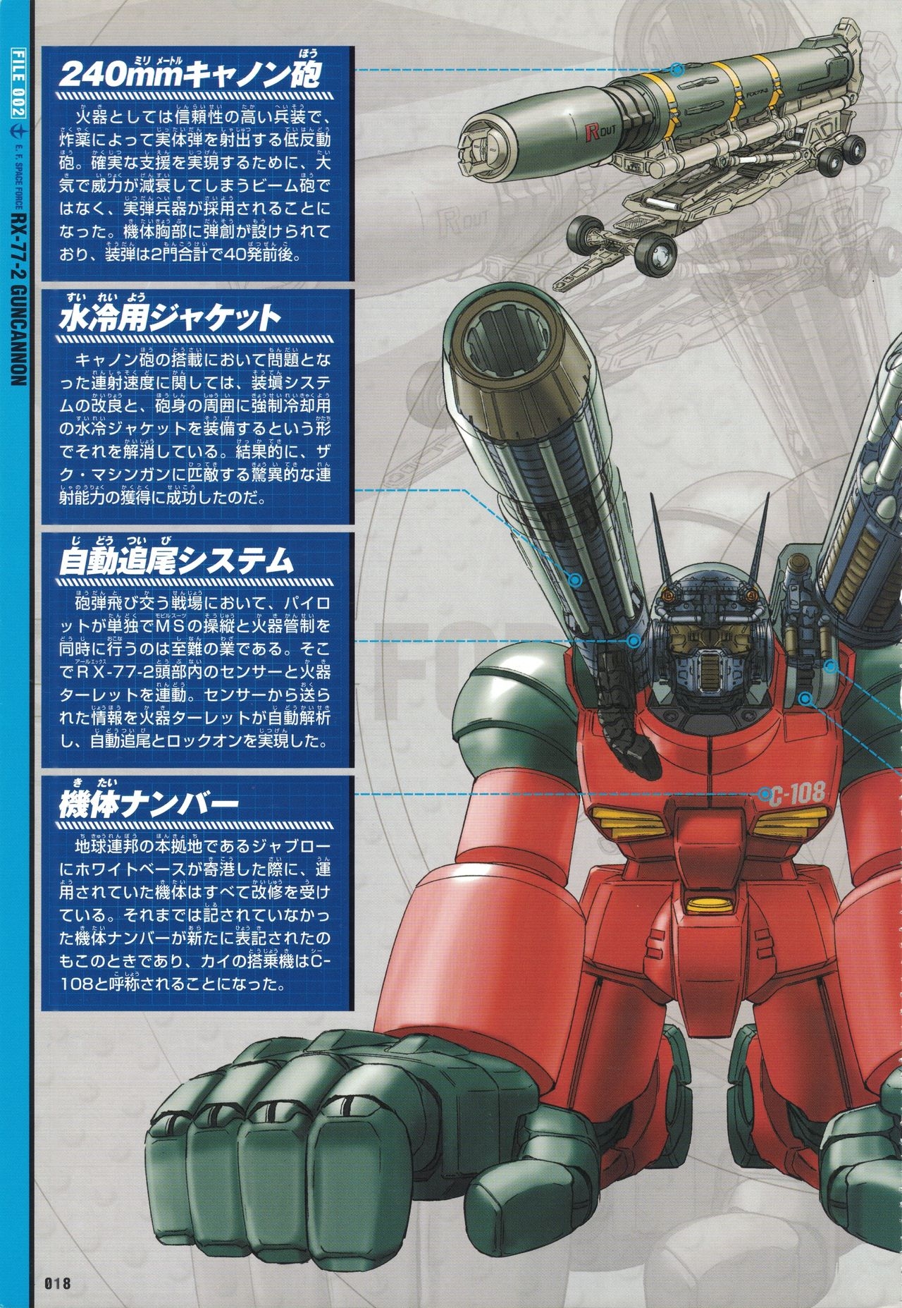 Mobile Suit Gundam - New Cross-Section Book - One Year War Edition 20