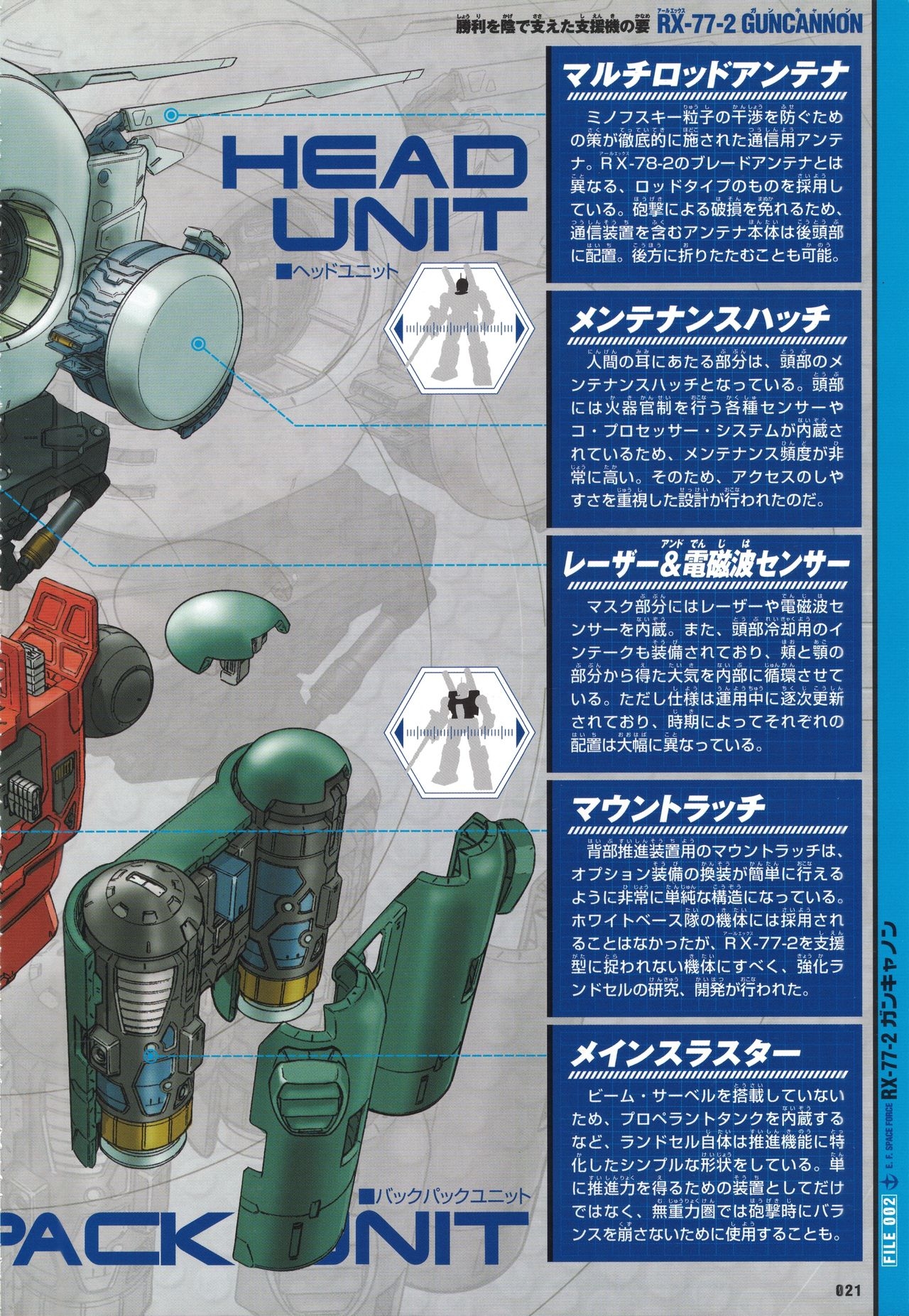 Mobile Suit Gundam - New Cross-Section Book - One Year War Edition 23