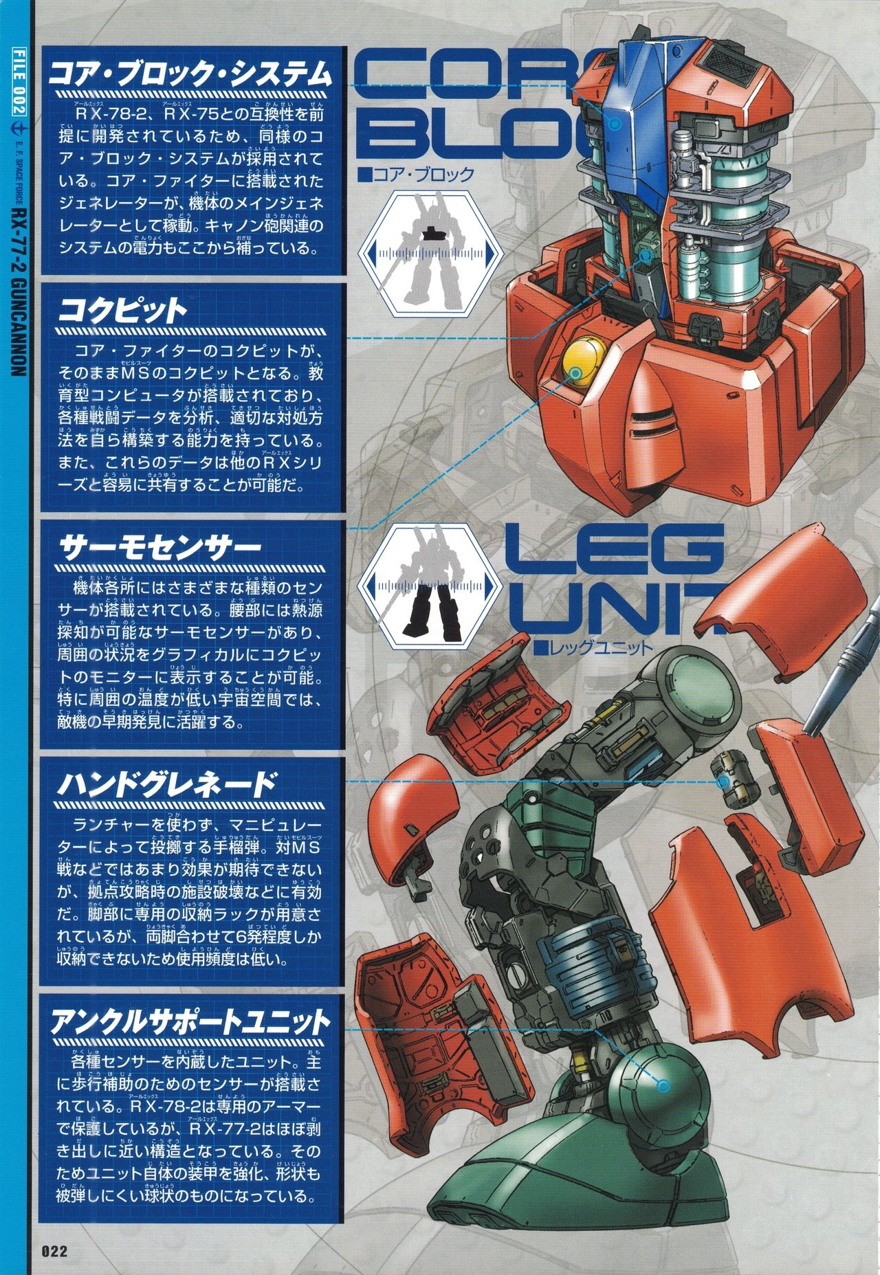 Mobile Suit Gundam - New Cross-Section Book - One Year War Edition 24