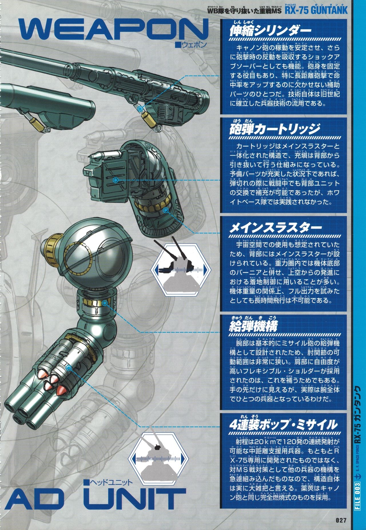 Mobile Suit Gundam - New Cross-Section Book - One Year War Edition 29