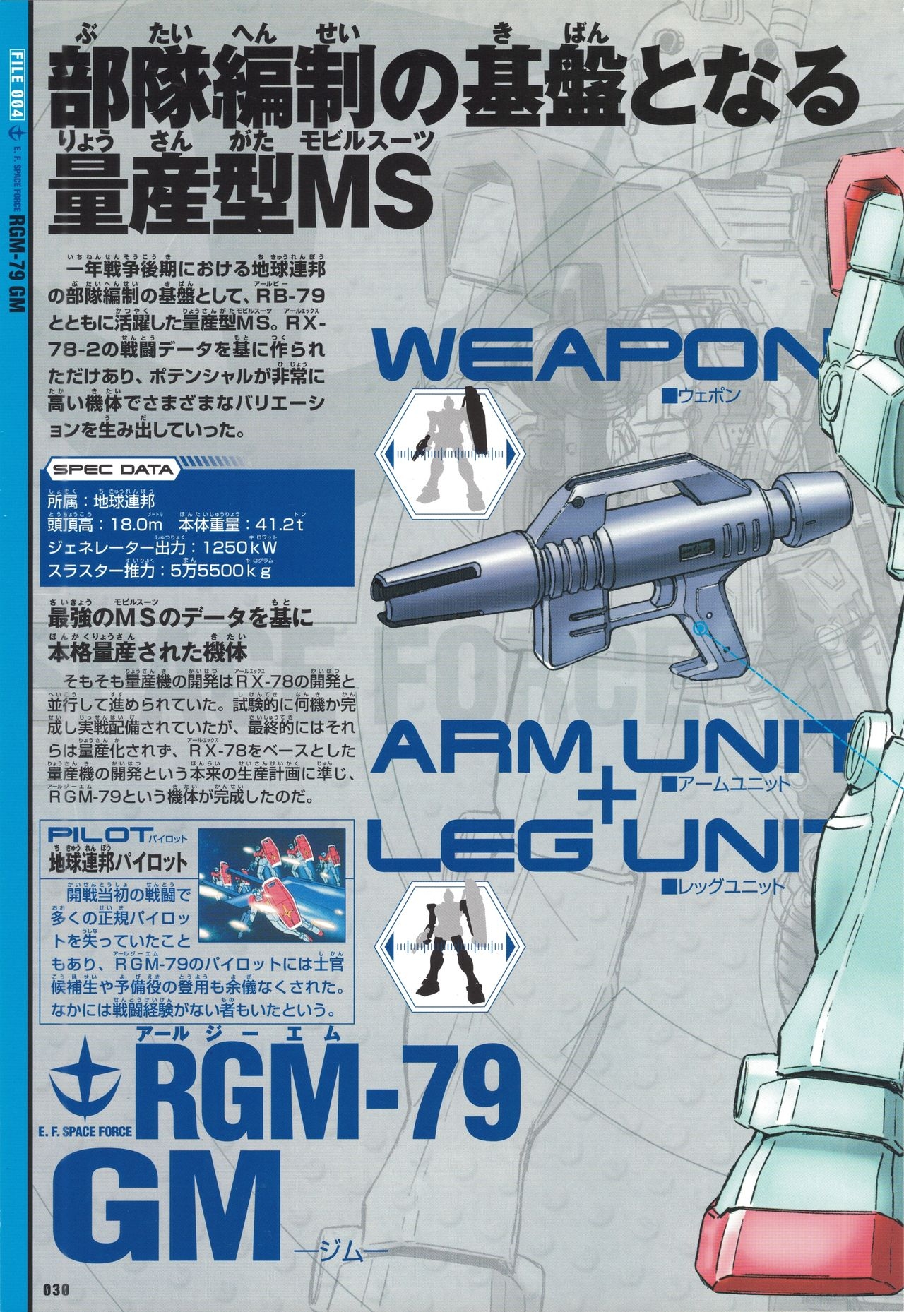 Mobile Suit Gundam - New Cross-Section Book - One Year War Edition 32