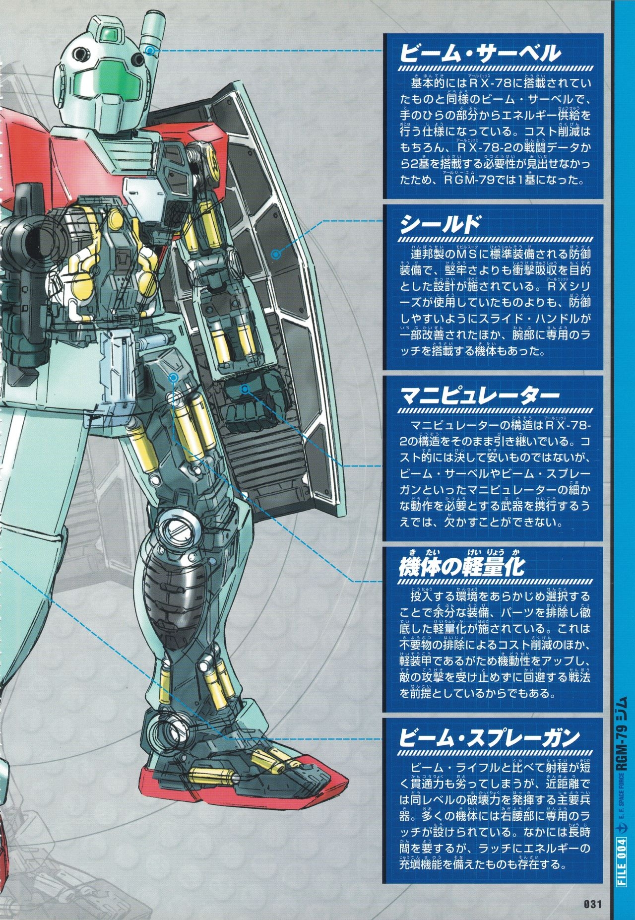 Mobile Suit Gundam - New Cross-Section Book - One Year War Edition 33