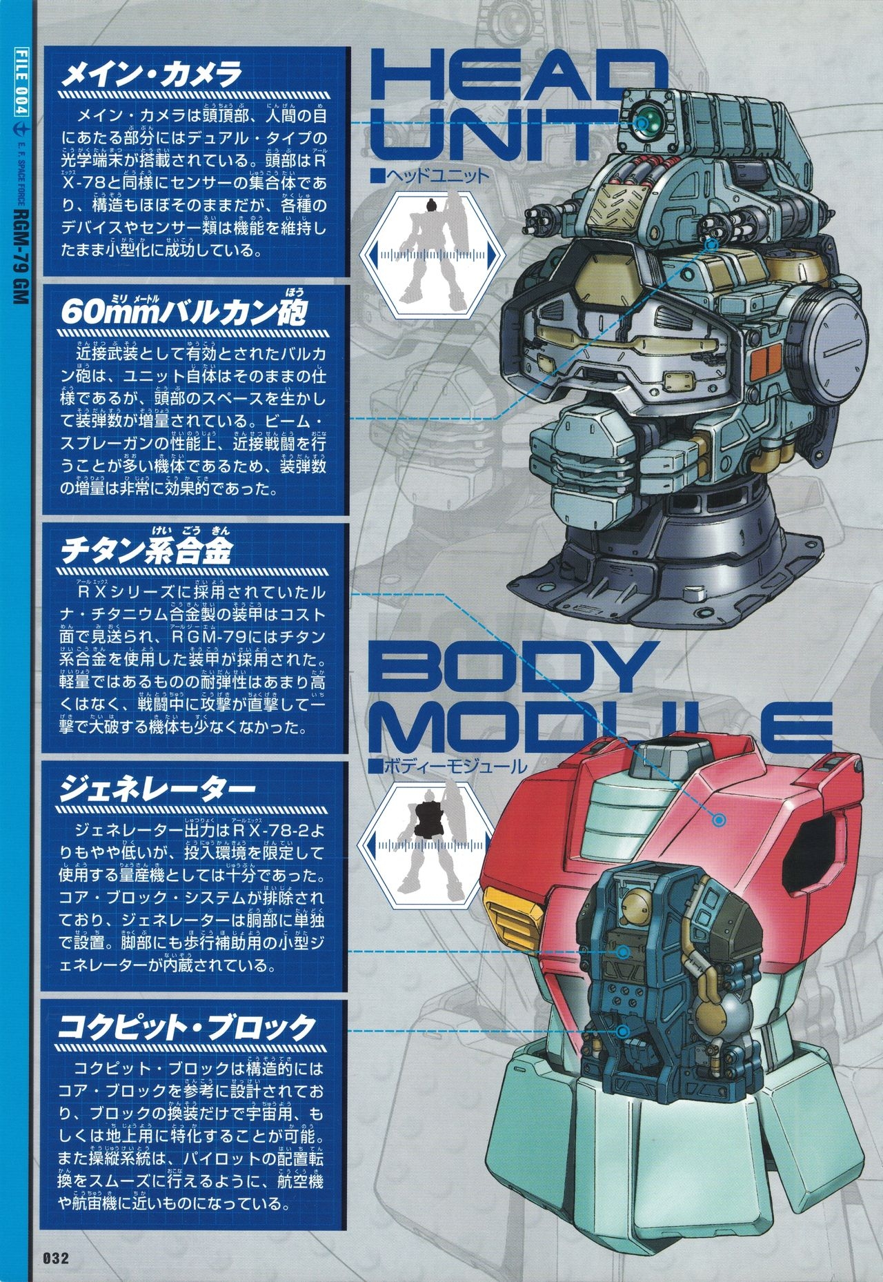 Mobile Suit Gundam - New Cross-Section Book - One Year War Edition 34