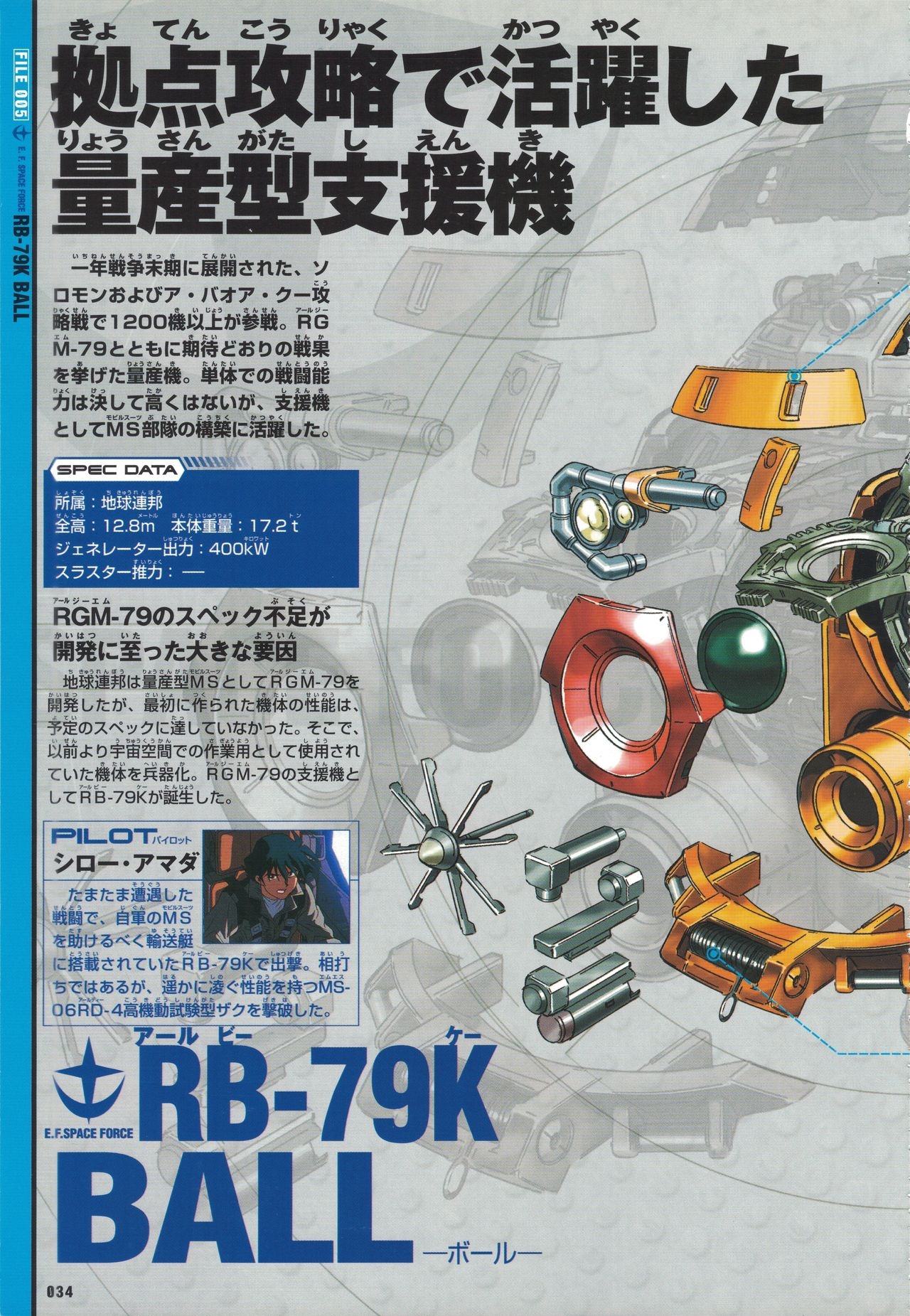 Mobile Suit Gundam - New Cross-Section Book - One Year War Edition 36