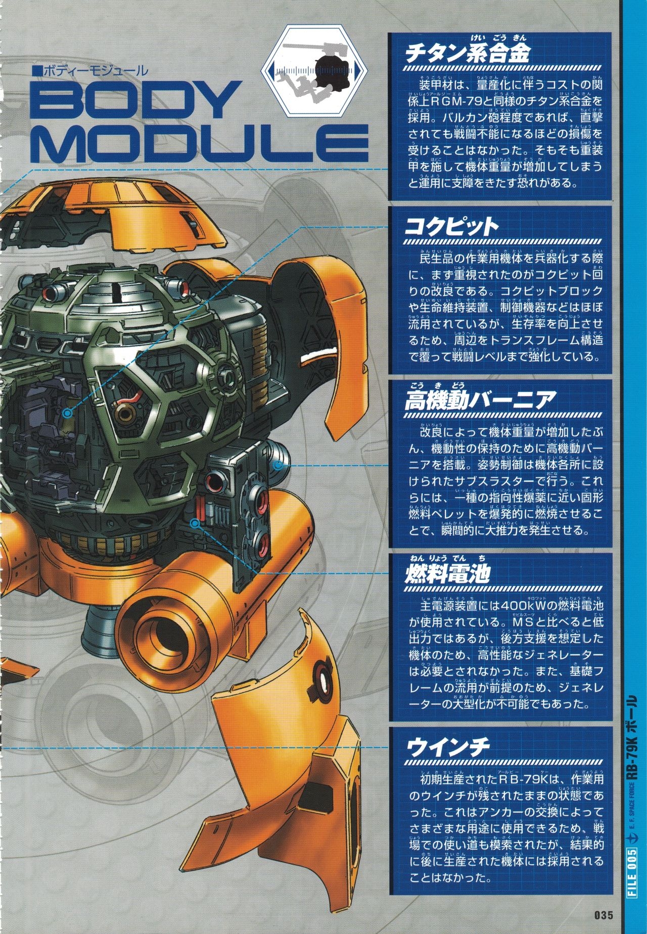 Mobile Suit Gundam - New Cross-Section Book - One Year War Edition 37