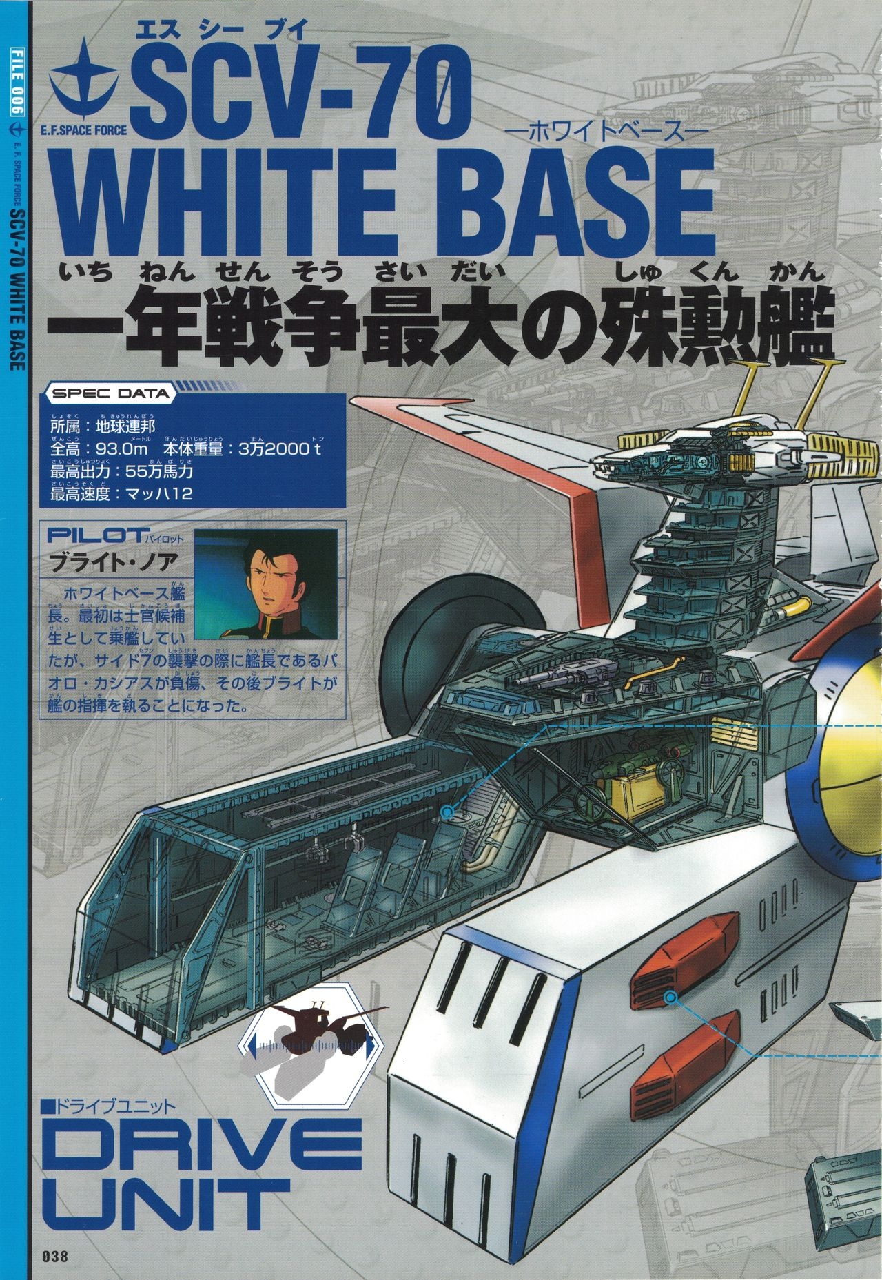 Mobile Suit Gundam - New Cross-Section Book - One Year War Edition 40
