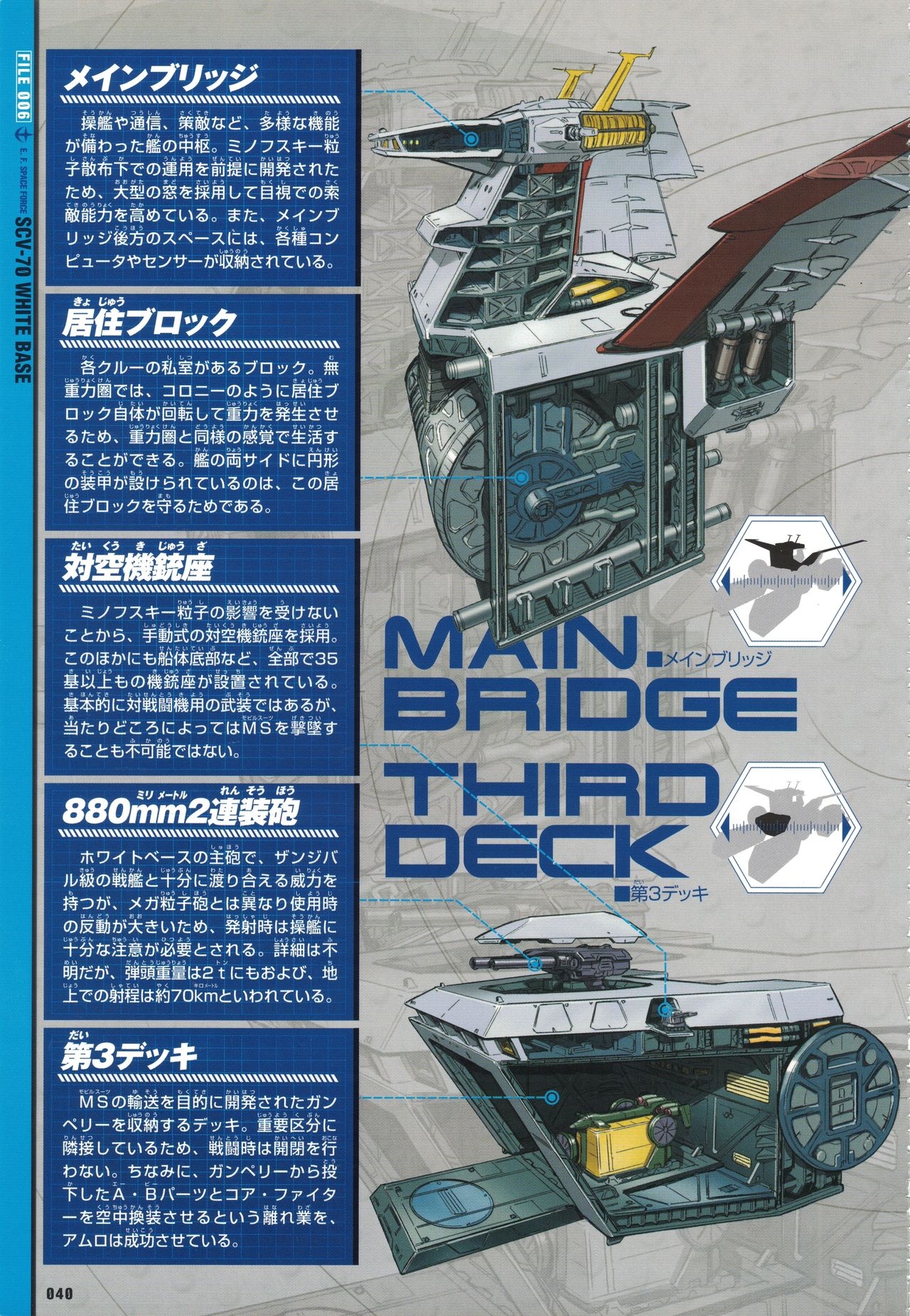 Mobile Suit Gundam - New Cross-Section Book - One Year War Edition 43