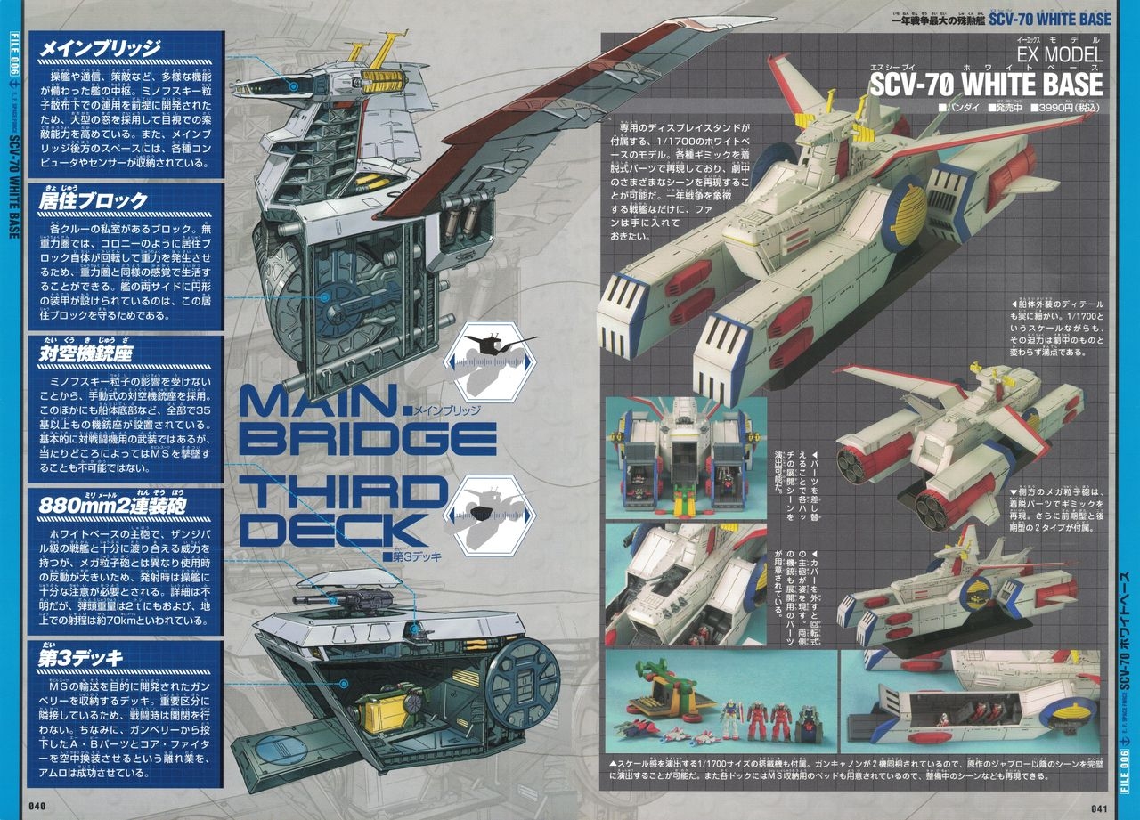 Mobile Suit Gundam - New Cross-Section Book - One Year War Edition 44