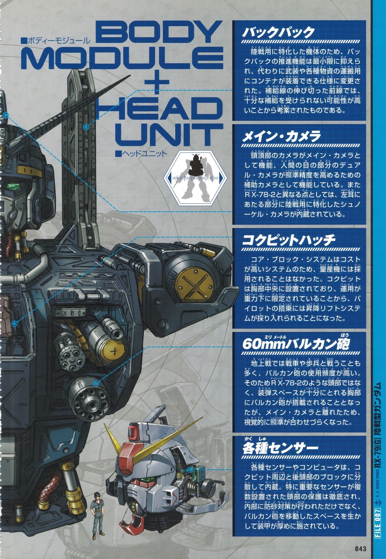 Mobile Suit Gundam - New Cross-Section Book - One Year War Edition 47