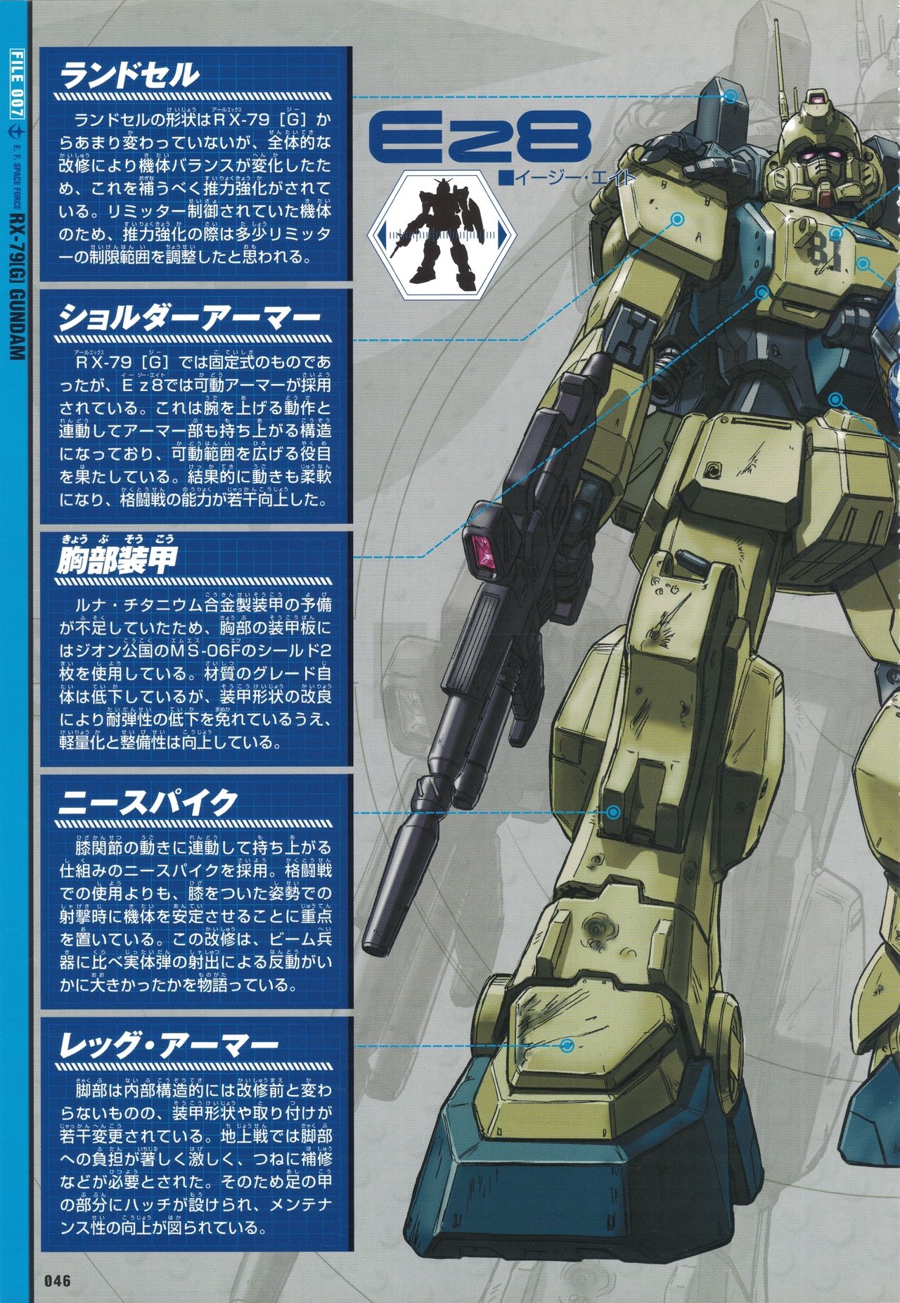 Mobile Suit Gundam - New Cross-Section Book - One Year War Edition 50