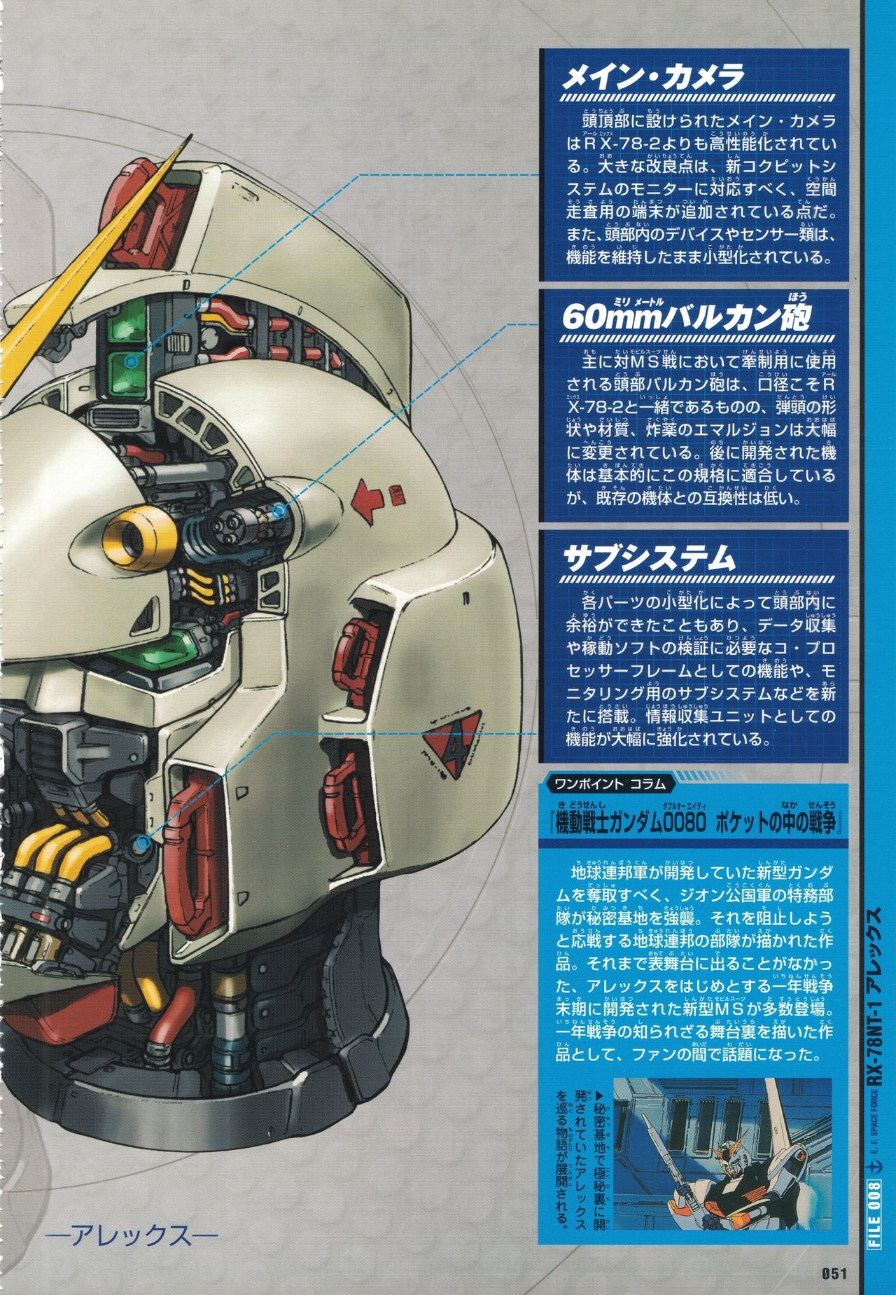 Mobile Suit Gundam - New Cross-Section Book - One Year War Edition 55