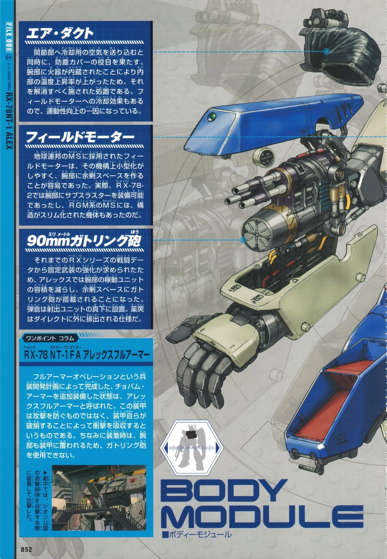 Mobile Suit Gundam - New Cross-Section Book - One Year War Edition 56