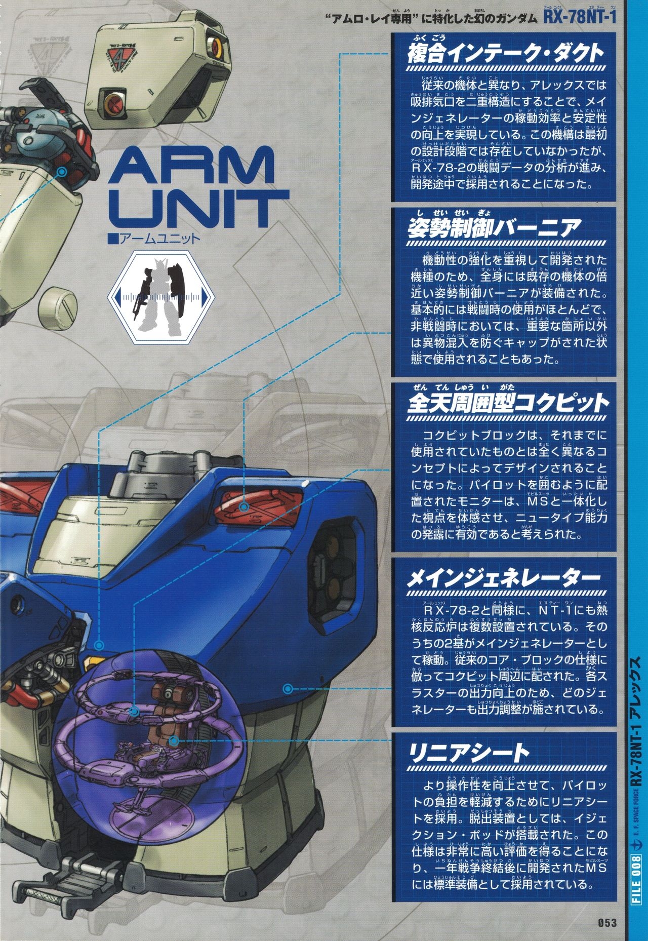 Mobile Suit Gundam - New Cross-Section Book - One Year War Edition 57