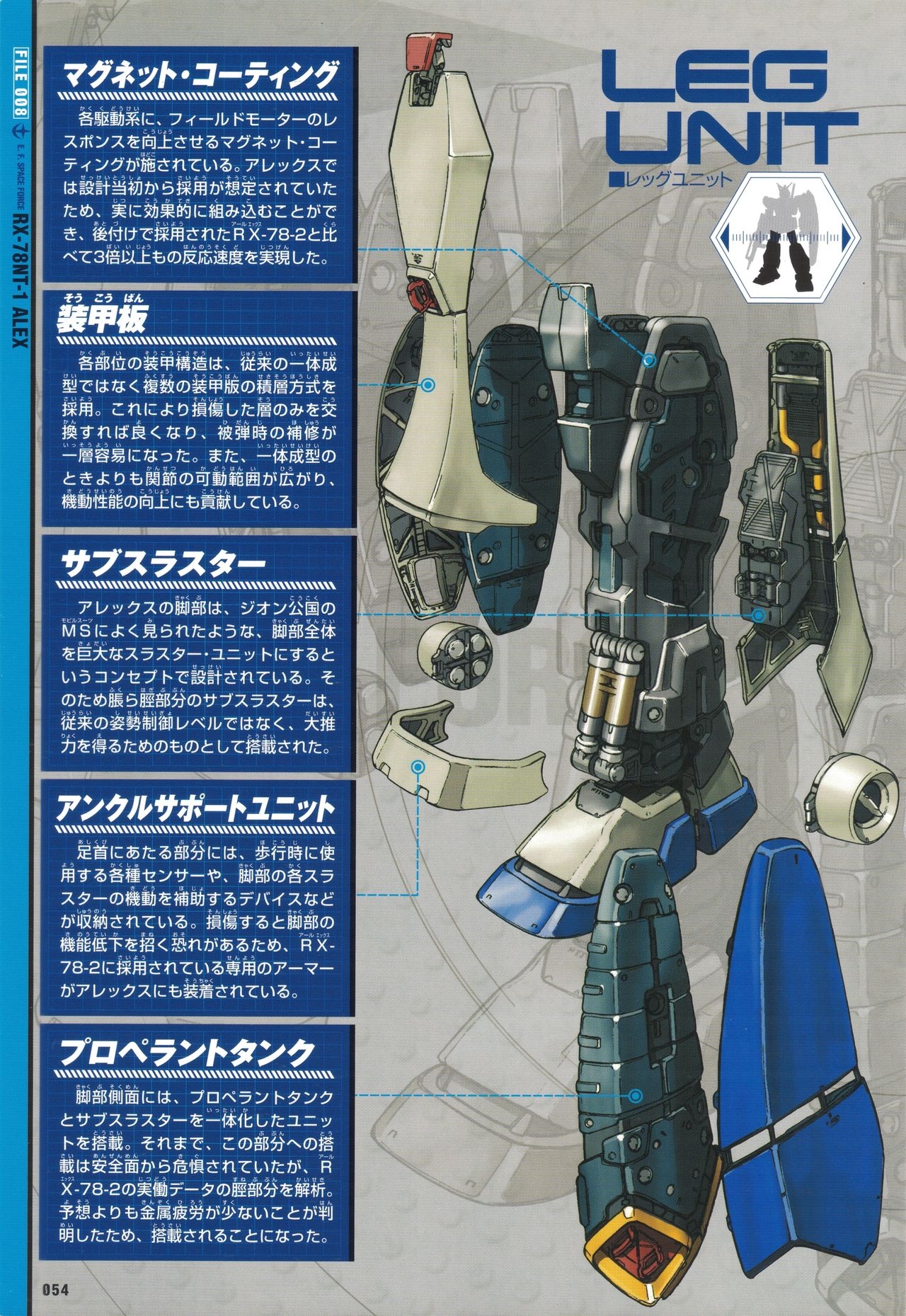 Mobile Suit Gundam - New Cross-Section Book - One Year War Edition 58