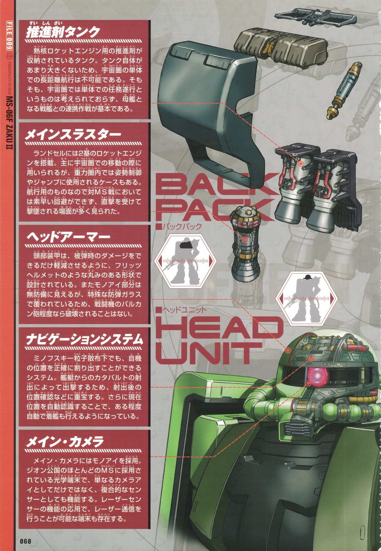 Mobile Suit Gundam - New Cross-Section Book - One Year War Edition 64