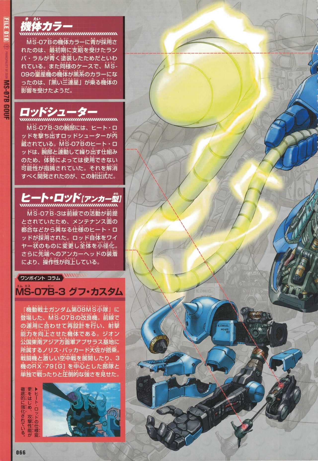 Mobile Suit Gundam - New Cross-Section Book - One Year War Edition 70