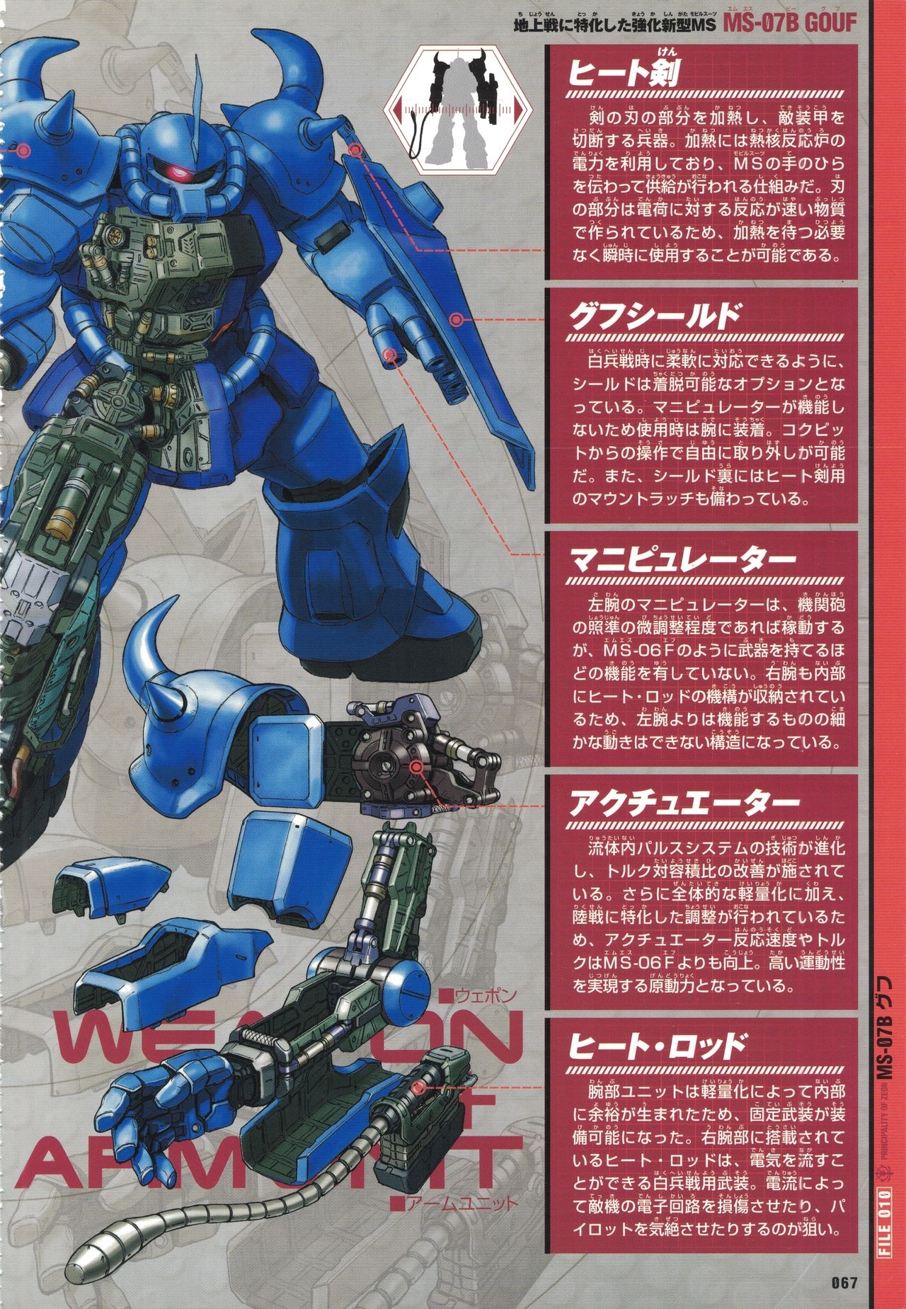 Mobile Suit Gundam - New Cross-Section Book - One Year War Edition 71