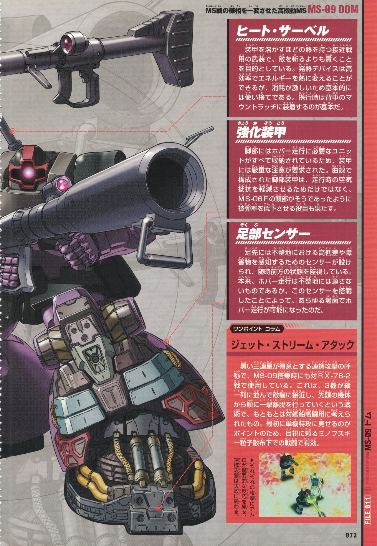 Mobile Suit Gundam - New Cross-Section Book - One Year War Edition 77