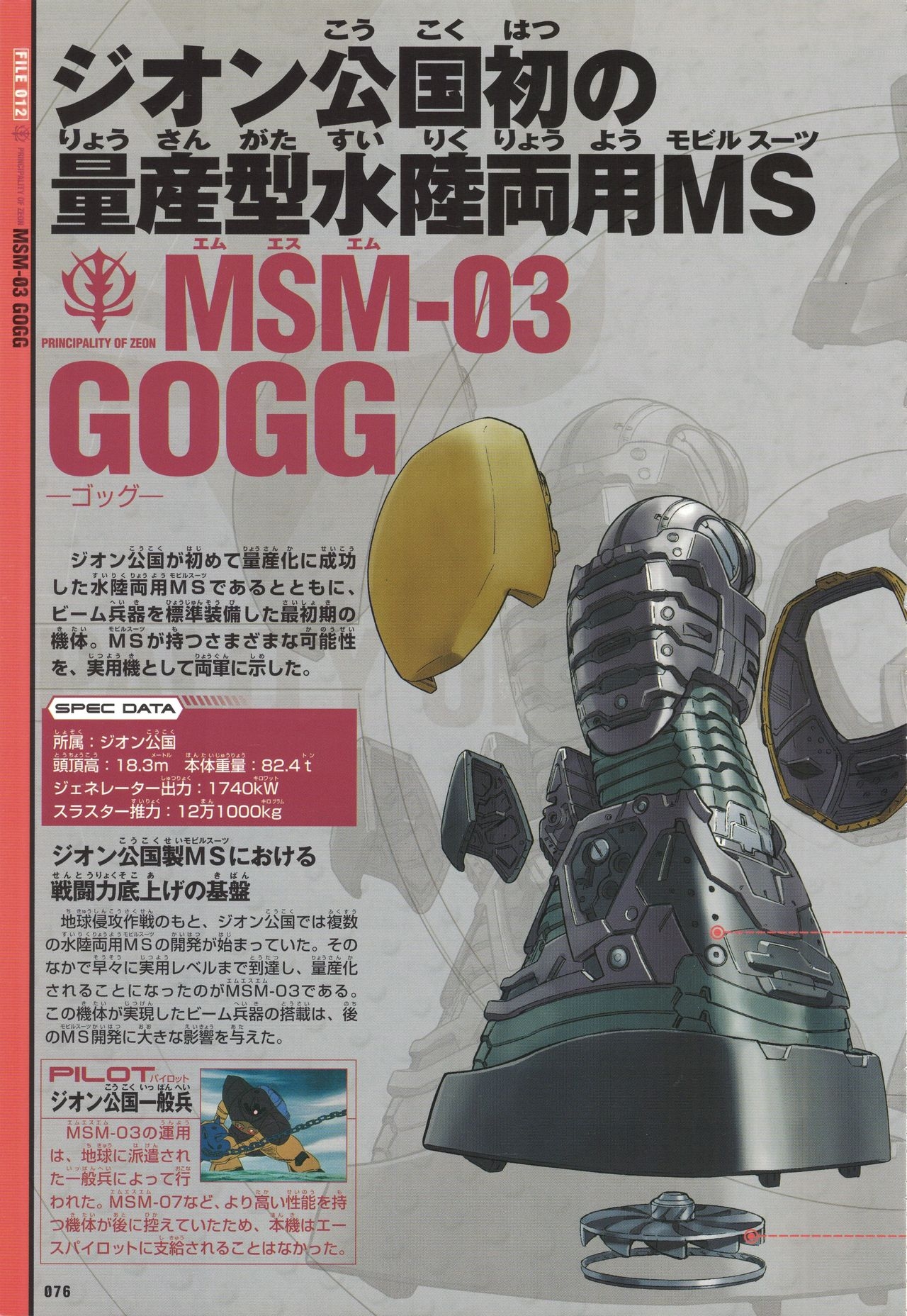 Mobile Suit Gundam - New Cross-Section Book - One Year War Edition 80