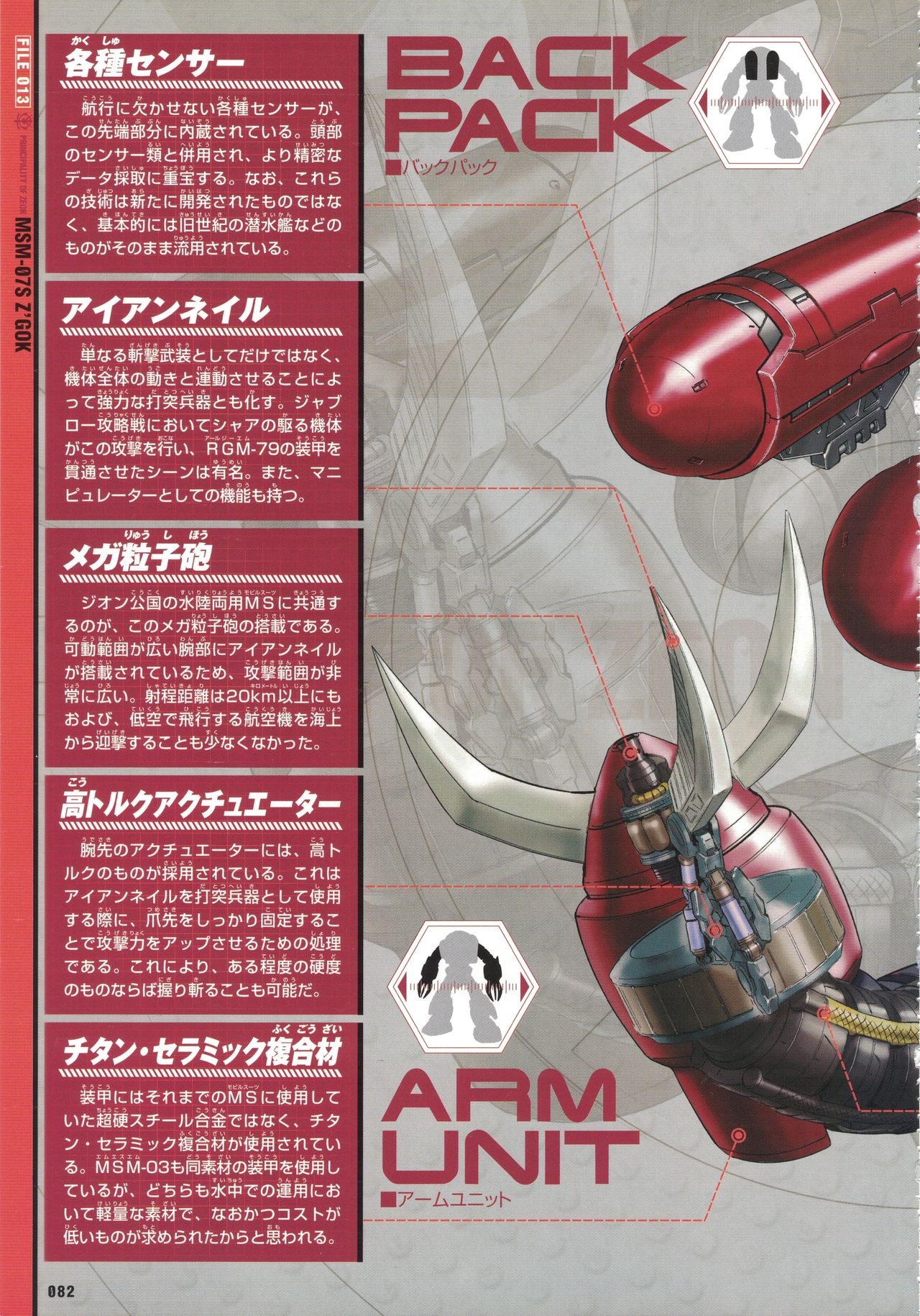 Mobile Suit Gundam - New Cross-Section Book - One Year War Edition 86
